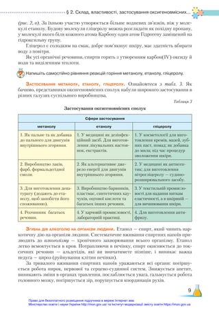 § 2. Склад, властивості, застосування оксигено­
вмісних...
9
(рис. 2, в). За їхньою участю утворюється більше водневих зв’язків, ніж у моле-
кулі етанолу. Будову молекули гліцеролу можна розглядати як похідну пропану,
у молекулі якого біля кожного атома Карбону один атом Гідрогену заміщений на
гідроксильну групу.
Гліцерол є солодким на смак, добре пом’якшує шкіру, має здатність вбирати
воду з повітря.
Як усі органічні речовини, спирти горять з утворенням карбон(ІV) оксиду й
води та виділенням теплоти.
Напишіть самостійно рівняння реакцій горіння метанолу, етанолу, гліцеролу.
Застосування метанолу, етанолу, гліцеролу. Ознайомтеся з табл. 3. Як
бачимо, представники оксигеновмісних сполук набули широкого застосування в
різних галузях суспільного виробництва.
Таблиця 3
Застосування оксигеновмісних сполук
Сфери застосування
метанолу етанолу гліцеролу
1. Як пальне та як добавка
до пального для двигунів
внутрішнього згоряння.
1. У медицині як дезінфек-
ційний засіб. Для виготов-
лення лікувальних настоя-
нок, екстрактів.
1. У косметології для виго-
товлення кремів, мазей, зуб-
них паст, помад; як добавка
до мила; під час процедур
зволоження шкіри.
2. Виробництво лаків,
фарб, формальдегідної
смоли.
2. Як альтернативне дже-
рело енергії для двигунів
внутрішнього згоряння.
2. У медицині як антисеп-
тик; для виготовлення
нітрогліцеролу — судино-
розширювального засобу.
3. Для виготовлення дена-
турату (додають до ета-
нолу, щоб запобігти його
споживанню).
3. Виробництво барвників,
пластмас, синтетичних кау-
чуків, оцтової кислоти та
багатьох інших речовин.
3. У текстильній промисло-
вості для надання ниткам
еластичності, а в шкіряній —
для вичинювання шкіри.
4. Розчинник багатьох
речовин.
4. У харчовій промисловості,
лабораторній практиці.
4. Для виготовлення анти-
фризу.
Згубна дія алкоголю на організм людини. Етанол — спирт, який чинить нар-
котичну дію на організм людини. Систематичне вживання спиртних напоїв при-
зводить до алкоголізму — хронічного захворювання всього організму. Етанол
легко всмоктується в кров. Потрапляючи в печінку, спирт окиснюється до ток-
сичних речовин — альдегідів, які ви вивчатимете пізніше, і виникає важка
недуга — цироз (руйнування клітин печінки).
За тривалого вживання спиртних напоїв уражаються всі органи: погіршу-
ється робота нирок, нервової та серцево-судинної систем. Знижується апетит,
виникають зміни в органах травлення, послаблюється увага, гальмується робота
головного мозку, погіршується зір, порушується координація рухів.
Право для безоплатного розміщення підручника в мережі Інтернет має
Міністерство освіти і науки України http://mon.gov.ua/ та Інститут модернізації змісту освіти https://imzo.gov.ua
 
