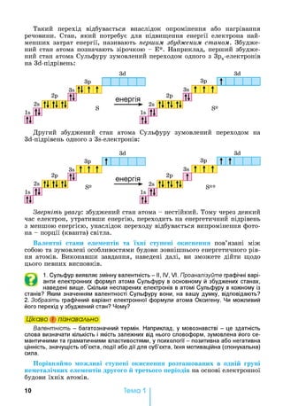 Такий перехід відбувається внаслідок опромінення або нагрівання
речовини. Стан, який потребує для підвищення енергії електрона най­
менших затрат енергії, називають першим збудженим станом. Збудже­
ний стан атома позначають зірочкою - Е*. Наприклад, перший збудже­
ний стан атома Сульфуру зумовлений переходом одного з Зрх-електронів
на Зй-підрівень:
3d 3d
Другий збуджений стан атома Сульфуру зумовлений переходом на
Зй-підрівень одного з Зв-електронів:
3d 3d
Зверніть увагу, збуджений стан атома - нестійкий. Тому через деякий
час електрон, утративши енергію, переходить на енергетичний підрівень
з меншою енергією, унаслідок переходу відбувається випромінення фото­
на - порції (кванта) світла.
Валентні стани елементів та їхні ступені окиснення пов’язані між
собою та зумовлені особливостями будови зовнішнього енергетичного рів­
ня атомів. Виконавши завдання, наведені далі, ви зможете дійти щодо
цього певних висновків.
1. Сульфур виявляє змінну валентність - II, IV, VI. Проаналізуйте графічні варі-
анти електронних формул атома Сульфуру в основному й збуджених станах,
наведені вище. Скільки неспарених електронів в атомі Сульфуру в кожному із
станів? Яким значенням валентності Сульфуру вони, на вашу думку, відповідають?
2. Зобразіть графічний варіант електронної формули атома Оксигену. Чи можливий
його перехід у збуджений стан? Чому?
Цікаво і пізнавально
Валентність - багатозначний термін. Наприклад, у мовознавстві - це здатність
слова визначати кількість і якість залежних від нього словоформ, зумовлена його се­
мантичними та граматичними властивостями, у психології - позитивна або негативна
цінність, значущість об’єкта, події або дії для суб’єкта, їхня мотиваційна (спонукальна)
сила.
Порівняймо можливі ступені окиснення розташованих в одній групі
неметалічних елементів другого й третього періодів на основі електронної
будови їхніх атомів.
10 Тема 1
 
