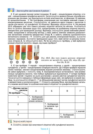 Застосуйте свої знання й уміння
2. Є дві однакові прозорі скляні посудини. В одній - концентрована нітратна, в ін­
шій - концентрована сульфатна кислота. Запропонуйте якомога більше способів роз­
різнення цих речовин, що ґрунтуються на їхніх властивостях: а) фізичних; б) хімічних;
в) органолептичних. 3. На платформу електронних ваг поставили хімічний стакан з
концентрованою кислотою. Спрогнозуйте, чи зміниться маса стакана з кислотою із
часом для кислот: а) сульфатної; б) нітратної. Відповідь обґрунтуйте. 4. На рисунку
22.6 зображено дію того самого розчину нітратної кислоти на метали. Роздивіться
його та зробіть висновок щодо того, концентровану чи розбавлену нітратну кислоту,
використано для проведення досліду. Відповідь ілюструйте двома хімічними рівнян­
нями, складеними в загальному вигляді, у яких замість хімічних символів двовалент­
них металічних елементів використано літеру X, а замість символа одновалентного
металічного елемента - Y. Складіть для цих рівнянь електронний баланс, визначте
окисник і відновник. Висловте припущення щодо того, який метал на рисунку позна­
чено літерою Z, та обґрунтуйте його. Як би ви відрізнили пробірку, у якій відбулася
реакція нітратної кислоти з міддю, від інших пробірок?
ф © © © ©
Рис. 22.6. Дія того самого розчину нітратної
кислоти на магній (1), цинк (2), мідь (3), срі­
бло (4), Z (5)
5. Є три пробірки. У першій - концентрована нітратна, у другій - концентрована
сульфатна, у третій - концентрована хлоридна кислота. До отворів пробірок піднесли
скляні палички, змочені концентрованим водним розчином амоніаку. Спрогнозуйте,
які зміни відбулися, і поясніть чому. 6. Експериментально встановлено: чим розбав-
леніша сульфатна кислота, тим глибше відбувається відновлення. У чотири пробірки
помістили магній і подіяли на нього розчинами з різним умістом сульфатної кислоти.
Проаналізуйте наведену в таблиці інформацію щодо змін, які відбулися в кожній про­
бірці, та розташуйте літери А - Г за збільшенням масової частки сульфатної кислоти
у використаних у досліді розчинах. 7. Створіть діаграму Вена, яка відображає загаль­
ні з іншими кислотами та особливі властивості нітратної та сульфатної кислот.
^"JV IacoB a частка
^ '"  К И С Л О Т И
№ п р о б ір к и " ^
А Б В Г
1 t , б езбарвний,
з ха р а кте р н и м
різким запахом
2 t , б езбарвний,
із зап ахо м ту х­
лих яєць
3 4^, жовтий
4 t , б езбарвний,
без зап аху
О Творча майстерня
8. Складіть сенкан про властивості нітратної або сульфатної кислоти.
100 Тема 4
 