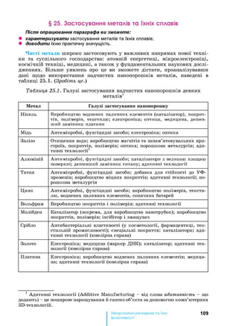 § 25. Застосування металів та їхніх сплавів
Після опрацювання параграфа ви зможете:
• характеризувати застосування металів та їхніх сплавів;
• доводити їхню практичну значущість.
Чисті метали широко застосовують у важливих напрямах нової техні­
ки та суспільного господарства: атомній енергетиці, мікроелектроніці,
космічній техніці, медицині, а також у фундаментальних наукових дослі­
дженнях. Більше уявлень про це ви зможете дістати, проаналізувавши
дані щодо використання надчистих нанопорошків металів, наведені в
таблиці 25.1. (Зробіть це.)1
Таблиця 25.1. Галузі застосування надчистих нанопорошків деяких
металів1
Метал Галузі застосування нанопорошку
Нікель Виробництво водневих паливних елементів (каталізатор), покрит­
тів, полімерів, текстилю; електроніка; оптика, медицина, дешев­
ший замінник платини
Мідь Антимікробні, фунгіцидні засоби; електроніка; оптика
Залізо Очищення води; виробництво магнітів та запам’ятовувальних при­
строїв, покриттів, полімерів; оптика; порошкова металургія; ади­
тивні технології1
Алюміній Антимікробні, фунгіцидні засоби; каталізатори з великою площею
поверхні; дешевший замінник титану; адитивні технології
Титан Антимікробні, фунгіцидні засоби; добавка для стійкості до УФ-
променів; виробництво міцних покриттів; адитивні технології; по­
рошкова металургія
Цинк Антимікробні, фунгіцидні засоби; виробництво полімерів, тексти­
лю, водневих паливних елементів, сонячних батарей
Вольфрам Виробництво покриттів і полімерів; адитивні технології
Молібден Каталізатор (зокрема, для виробництва нанотрубок); виробництво
покриттів, полімерів; інгібітор і змащувач
Срібло Антибактеріальні властивості (у косметології, фармацевтиці, тек­
стильній промисловості); спеціальні покриття; каталізатори; ади­
тивні технології (ювелірна справа)
Золото Електроніка; медицина (маркер ДНК); каталізатор; адитивні тех­
нології (ювелірна справа)
Платина Електроніка; виробництво водневих паливних елементів; медици­
на; адитивні технології (ювелірна справа)
1 Адитивні технології (Additive Manufacturing - від слова адитивність - що
додають) - це пошарове нарощування й синтез об’єкта за допомогою комп’ютерних
ЗБ-технологій.
109
властивості
 
