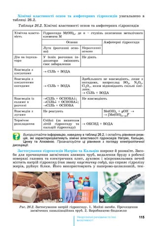 Хімічні властивості основ та амфотерних гідроксидів узагальнено в
таблиці 26.2.
Таблиця 26.2. Хімічні властивості основ та амфотерних гідроксидів
Х ім іч н а вл асти ­
вість
Г ід р ок си д и М (О Н )п, де п - сту п ін ь оки сн ен н я м етал ічн ого
ел ем ента М
О снови А м ф отер н і гідр окси д и
Л уги (р озч и н н і о сн о ­
ви)
Н ер озч и н н і
осн ови
Д ія на ін ди к а ­
тори
У їх н іх р озч и н а х ін ­
ди к а тор и зм ін ю ю ть
св о є забарвлення
Н е д ію ть
В заєм одія з
ки сл отам и
СІЛ Ь + В О Д А
В заєм одія з
ки сл отн и м и
окси дам и СІЛ Ь + В О Д А
З д ебіл ьш ого не вза єм од ію ть, л и ш е з
ок си д а м и , нап рикл ад S 0 3, N 20 5,
С120 7, я к и м від п овід а ю ть си л ьн і к и с­
л оти .
СІЛ Ь + В О Д А
В заєм одія із
сол ям и в
р озчи н і
-^С ІЛ Ь + О С Н О В А ^;
-^ С ІЛ Ь І + О С Н О В А ^;
-^С ІЛ Ь + О С Н О ВА
Н е вза єм од ію ть
В заєм одія з
лугам и
Н е р еа гую ть М е(О Н )х + і/ОН
-> [М е(О Н )(1. ;/)]"
Т ерм ічн е
розкл аданн я
С тій к і (за ви н я тк ом
л ітій гід р ок си д у та
кал ьц ій гід р ок си д у)
ОК СИ Д + В О Д А
©
Використайте інформацію, наведену в таблиці 26.2, і складіть рівняння реак­
цій, які характеризуватимуть хімічні властивості гідроксидів Натрію, Кальцію,
Цинку та Алюмінію. Проаналізуйте ці рівняння з погляду електролітичної
дисоціації.
Застосування гідроксидів Натрію та Кальцію широке й розмаїте. Засо­
би для прочищення засмічених зливних труб, видалення бруду з робочої
поверхні газових та електричних плит, духовок і мікрохвильових печей
містять натрій гідроксид (так звану каустичну соду), що сприяє гідролізу
жирів, руйнує білки. Його використовують у паперово-целюлозній, тек-
Рис. 26.2. З астосуван н я натрій гід р ок си д у . 1. М и й н і засоби . П р оч и щ ен н я
за см іч ен и х кан ал ізац ій н и х тр уб. 2. В и р обн и ц тво біоди зел ю
115
властивості
 