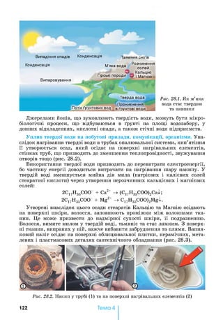 Випадіння опадів Конденсація Танення снігів
Конденсація М’яка вода
Випаровування
Розчинення
солей
© Кальцію
Гірські породи © і Магнію
Тверда вода
Проникнення
в ґрунтові води
Рис. 28.1. Я к м ’я к а
вода ста є твер дою
та навпаки
Джерелами йонів, що зумовлюють твердість води, можуть бути мікро­
біологічні процеси, що відбуваються в ґрунті на площі водозабору, у
донних відкладеннях, кислотні опади, а також стічні води підприємств.
Уплив твердої води на побутові прилади, комунікації, організми. Уна­
слідок нагрівання твердої води в трубах опалювальної системи, кип’ятіння
її утворюється осад, який осідає на поверхні нагрівальних елементів,
стінках труб, що призводить до зменшення теплопровідності, звужування
отворів тощо (рис. 28.2).
Використання твердої води призводить до перевитрати електроенергії,
бо частину енергії доводиться витрачати на нагрівання шару накипу. У
твердій воді зменшується мийна дія мила (натрієвих і калієвих солей
стеаратної кислоти) через утворення нерозчинних кальцієвих і магнієвих
солей:
2С17Н35СОО + Са2+ -> (С17Н35СОО)2Са^;
2С17Н35СОО + Mg2+ -> C17H35COO)2Mg>k
Утворені внаслідок цього осади стеаратів Кальцію та Магнію осідають
на поверхні шкіри, волосся, заповнюють проміжки між волокнами тка­
нин. Це може призвести до надмірної сухості шкіри, її подразненню.
Волосся, вимите милом у твердій воді, тьмяніє та стає ламким. З поверх­
ні тканин, випраних у ній, важче вибавити забруднення та плями. Вапня­
ковий наліт осідає на поверхні облицювальної плитки, керамічних, мета­
левих і пластмасових деталях сантехнічного обладнання (рис. 28.3).
Рис. 28.2. Н ак и п у тр убі (1) та на п овер хн і н агрівальн и х ел ем ен тів (2)
122 Тема 4
 