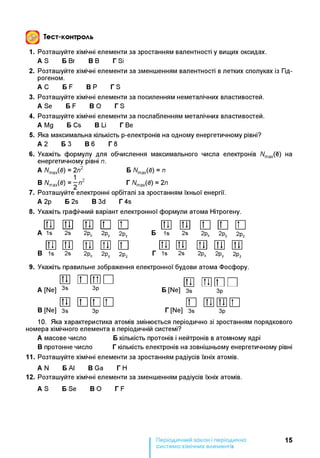 Тест-контроль
1. Розташуйте хімічні елементи за зростанням валентності у вищих оксидах.
A S Б Вг В В Г Si
2. Розташуйте хімічні елементи за зменшенням валентності в летких сполуках із Гід­
рогеном.
А С Б F B P TS
3. Розташуйте хімічні елементи за посиленням неметалічних властивостей.
AS e Б F B O TS
4. Розташуйте хімічні елементи за послабленням металічних властивостей.
A Mg Б Cs BLi Г Be
5. Яка максимальна кількість р-електронів на одному енергетичному рівні?
А 2 БЗ В 6 Г 8
6. Укажіть формулу для обчислення максимального числа електронів Л/тах(е) на
енергетичному рівні п.
А Л/та х(Є) = 2 л 2 Б Л/та х(Є) = п
В А/тах(е) = - п 2 Г Л/тах(е) = 2П
7. Розташуйте електронні орбіталі за зростанням їхньої енергії.
А 2р Б 2s В 3d Г 4s
8. Укажіть графічний варіант електронної формули атома Нітрогену.
ш ш ш ю ю Ш ш ю ю юA 1s 2s 2Рх 2ру 2PZ Б 1s 2s 2рх 2ру 2pz
шш ш ш ю шш ш т шВ 1s 2s 2Рх 2ру 2PZ Г 1s 2s 2рх 2ру 2PZ
9. Укажіть правильне зображення електронної будови атома Фосфору.
ш
В
'В
□
ш
В
В
□
A [Ne] 3s зр Б [Ne] 3s Зр
ш
В
в
в
юІЕШВ [Ne] 3s Зр Г [Ne] 3s Зр
10. Яка характеристика атомів змінюється періодично зі зростанням порядкового
номера хімічного елемента в періодичній системі?
А масове число Б кількість протонів і нейтронів в атомному ядрі
В протонне число Г кількість електронів на зовнішньому енергетичному рівні
11. Розташуйте хімічні елементи за зростанням радіусів їхніх атомів.
A N Б АІ В Ga ГН
12. Розташуйте хімічні елементи за зменшенням радіусів їхніх атомів.
A S Б Se ВО Г F
15
система хімічних елементів
 