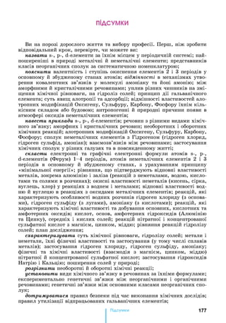 ПІДСУМКИ
Ви на порозі дорослого життя та вибору професії. Перш, ніж зробити
відповідальний крок, перевірте, чи можете ви:
назвати S-, р-, d-елементи за їхнім місцем у періодичній системі; най­
поширеніші в природі металічні й неметалічні елементи; представників
класів неорганічних сполук за систематичною номенклатурою;
пояснити валентність і ступінь окиснення елементів 2 і 3 періодів у
основному й збудженому станах атомів; відмінності в механізмах утво­
рення ковалентних зв’язків у молекулі амоніаку та йоні амонію; між
аморфними й кристалічними речовинами; уплив різних чинників на змі­
щення хімічної рівноваги, на гідроліз солей; принцип дії гальванічного
елемента; суть явищ алотропії та адсорбції; відмінності властивостей ало­
тропних модифікацій Оксигену, Сульфуру, Карбону, Фосфору їхнім кіль­
кісним складом або будовою; антропогенні й природні причини появи в
атмосфері оксидів неметалічних елементів;
навести приклади S-, р-, d-елементів; речовин з різними видами хіміч­
ного зв’язку; аморфних і кристалічних речовин; необоротних і оборотних
хімічних реакцій; алотропних модифікацій Оксигену, Сульфуру, Карбону,
Фосфору; сполук неметалічних елементів з Гідрогеном (гідроген хлорид,
гідроген сульфід, амоніак); взаємозв’язків між речовинами; застосування
хімічних сполук у різних галузях та в повсякденному житті;
скласти електронні та графічні електронні формули атомів s-, р-,
d-елементів (Ферум) 1-4 періодів, атомів неметалічних елементів 2 і З
періодів в основному й збудженому станах, з урахуванням принципу
«мінімальної енергії»; рівняння, що підтверджують відновні властивості
металів, зокрема алюмінію і заліза (реакцій з неметалами, водою, кисло­
тами та солями в розчинах); окисні властивості неметалів (кисень, сірка,
вуглець, хлор) у реакціях з воднем і металами; відновні властивості вод­
ню й вуглецю в реакціях з оксидами металічних елементів; реакцій, які
характеризують особливості водних розчинів гідроген хлориду (з основа­
ми), гідроген сульфіду (з лугами), амоніаку (з кислотами); реакцій, які
характеризують хімічні властивості та добування основних, кислотних та
амфотерних оксидів; кислот, основ, амфотерних гідроксидів (Алюмінію
та Цинку), середніх і кислих солей; реакцій нітратної і концентрованої
сульфатної кислот з магнієм, цинком, міддю; рівняння реакцій гідролізу
солей; план дослідження;
схарактеризувати суть хімічної рівноваги, гідролізу солей; метали і
неметали, їхні фізичні властивості та застосування (у тому числі сплавів
металів); застосування гідроген хлориду, гідроген сульфіду, амоніаку;
фізичні та хімічні властивості (взаємодія з магнієм, цинком, міддю)
нітратної й концентрованої сульфатної кислот; застосування гідроксидів
Натрію і Кальцію; поширення солей у природі;
розрізнити необоротні й оборотні хімічні реакції;
установити види хімічного зв’язку в речовинах за їхніми формулами;
експериментально генетичні зв’язки між неорганічними і органічними
речовинами; генетичні зв’язки між основними класами неорганічних спо­
лук;
дотримуватися правил безпеки під час виконання хімічних дослідів;
правил утилізації відпрацьованих гальванічних елементів;
Підсумки 177
 