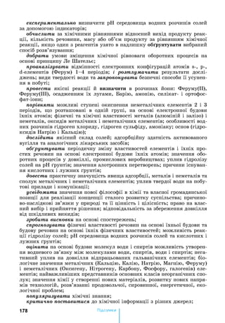 експериментально визначити pH середовища водних розчинів солей
за допомогою індикаторів;
обчислити за хімічними рівняннями відносний вихід продукту реак­
ції, кількість речовини, масу або об’єм продукту за рівнянням хімічної
реакції, якщо один з реагентів узято в надлишку обґрунтувати вибраний
спосіб розв’язування;
добрати умови зміщення хімічної рівноваги оборотних процесів на
основі принципу Ле Шательє;
проаналізувати відмінності електронних конфігурацій атомів s-, р-,
d-елементів (Ферум) 1-4 періодів; і розтлумачити результати дослі­
джень; види твердості води та запропонувати безпечні способи її усунен­
ня в побуті;
провести якісні реакції й визначити в розчинах йони: Феруму(ІІ),
Феруму(ІІІ), осадженням їх лугами, Барію, амонію, силікат- і ортофос-
фат-іони;
порівняти можливі ступені окиснення неметалічних елементів 2 і З
періодів, що розташовані в одній групі, на основі електронної будови
їхніх атомів; фізичні та хімічні властивості металів (алюміній і залізо) і
неметалів, оксидів металічних і неметалічних елементів; особливості вод­
них розчинів гідроген хлориду, гідроген сульфіду, амоніаку; основ (гідро­
ксидів Натрію і Кальцію);
дослідити якісний склад солей; адсорбційну здатність активованого
вугілля та аналогічних лікарських засобів;
обґрунтувати періодичну зміну властивостей елементів і їхніх про­
стих речовин на основі електронної будови їхніх атомів; значення обо­
ротних процесів у довкіллі, промислових виробництвах; уплив гідролізу
солей на pH ґрунтів; значення алотропних перетворень; причини існуван­
ня кислотних і лужних ґрунтів;
довести практичну значущість явища адсорбції, металів і неметалів та
сполук металічних і неметалічних елементів; уплив твердої води на побу­
тові прилади і комунікації;
усвідомити значення нової філософії в хімії та власної громадянської
позиції для реалізації концепції сталого розвитку суспільства; причино­
во-наслідкові зв’язки у природі та її цінність і цілісність; право на влас­
ний вибір і прийняття рішення; відповідальність за збереження довкілля
від шкідливих викидів;
зробити висновки на основі спостережень;
спрогнозувати фізичні властивості речовин на основі їхньої будови та
будову речовин на основі їхніх фізичних властивостей; можливість реак­
ції гідролізу солей; pH середовища водних розчинів солей та кислотних і
лужних ґрунтів;
оцінити на основі будови молекул води і спиртів можливість утворен­
ня водневого зв’язку між молекулами води, спиртів, води і спиртів; нега­
тивний уплив на довкілля відпрацьованих гальванічних елементів; біо­
логічне значення металічних (Кальцію, Калію, Натрію, Магнію, Феруму)
і неметалічних (Оксигену, Нітрогену, Карбону, Фосфору, галогенів) еле­
ментів; найважливіших представників основних класів неорганічних спо­
лук; значення хімії у створенні нових матеріалів, розвитку нових напря­
мів технологій, розв’язанні продовольчої, сировинної, енергетичної, еко­
логічної проблем;
популяризувати хімічні знання;
критично поставитися до хімічної інформації з різних джерел;
178 Підсумки
 