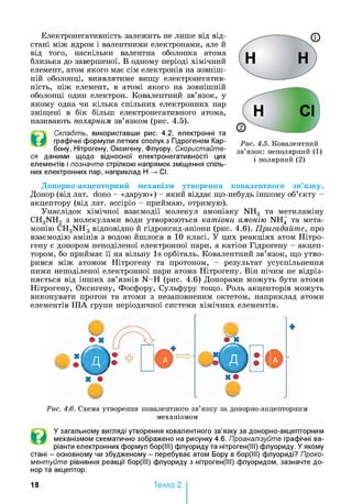 Електронегативність залежить не лише від від­
стані між ядром і валентними електронами, але й
від того, наскільки валентна оболонка атома
близька до завершеної. В одному періоді хімічний
елемент, атом якого має сім електронів на зовніш­
ній оболонці, виявлятиме вищу електронегатив­
ність, ніж елемент, в атомі якого на зовнішній
оболонці один електрон. Ковалентний зв’язок, у
якому одна чи кілька спільних електронних пар
зміщені в бік більш електронегативного атома,
називають полярним зв’язком (рис. 4.5).
©
Складіть, використавши рис. 4.2, електронні та
графічні формули летких сполук з Гідрогеном Кар­
бону, Нітрогену, Оксигену, Флуору. Скористайте­
ся даними щодо відносної електронегативності цих
елементів і позначте стрілкою напрямок зміщення спіль­
них електронних пар, наприклад Н —>СІ.
Рис. 4.5. Ковалентний
зв’язок: неполярний (1)
і полярний (2)
Донорно-акцепторний механізм утворення ковалентного зв’язку.
Донор (від лат. dono - «дарую») - який віддає що-небудь іншому об’єкту -
акцептору (від лат. ассіріо - приймаю, отримую).
Унаслідок хімічної взаємодії молекул амоніаку NH3 та метиламіну
CH3NH2 з молекулами води утворюються катіони амонію NH| та мета-
монію CH3NH3відповідно й гідроксид-аніони (рис. 4.6). Пригадайте, про
взаємодію амінів з водою йшлося в 10 класі. У цих реакціях атом Нітро­
гену є донором неподіленої електронної пари, а катіон Гідрогену - акцеп­
тором, бо приймає її на вільну Is орбіталь. Ковалентний зв’язок, що утво­
рився між атомом Нітрогену та протоном, - результат усуспільнення
ними неподіленої електронної пари атома Нітрогену. Він нічим не відріз­
няється від інших зв’язків N-H (рис. 4.6) Донорами можуть бути атоми
Нітрогену, Оксигену, Фосфору, Сульфуру тощо. Роль акцепторів можуть
виконувати протон та атоми з незаповненим октетом, наприклад атоми
елементів ІІІА групи періодичної системи хімічних елементів.
#
+
• X
/ Г 
» : А : * • О
X о X #
1 j
1
(І
Рис. 4.6. Схема утворення ковалентного зв’язку за донорно-акцепторним
механізмом
©
У загальному вигляді утворення ковалентного зв’язку за донорно-акцепторним
механізмом схематично зображено на рисунку 4.6. Проаналізуйте графічні ва­
ріанти електронних формул бор(ІІІ) флуориду та нітроген(ІІІ) флуориду. У якому
стані - основному чи збудженому - перебуває атом Бору в бор(ІІІ) флуориді? Проко­
ментуйте рівняння реакції бор(ІІІ) флуориду з нітроген(ІІІ) флуоридом, зазначте до­
нор та акцептор:
18 Тема 2
 