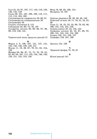 Солі 42, 43, 97, 107, 117, 118, 119, 120,
138, 142, 159
Сплав 40, 101, 107, 108, 109, 110, 111,
112, 113, 164, 166
Стехіометричні коефіцієнти 59, 60, 61
Стехіометричні співвідношення 59
Стехіометрія 59
Ступінь окиснення 9, 115
Сублімація 34, 69, 75, 76, 187
Сульфатна кислота 40, 89, 96, 97, 98,
99, 119, 138, 141,
Т
Теоретичний вихід продукту реакції 51
Ф
Ферум 5, 8, 106, 107, 121, 127, 141,
143, 145, 146, 149, 150, 151
Флуор 11, 19, 26, 67, 79, 81, 84, 154,
156
Фосфор 63, 66, 67, 72, 75, 76, 79, 81,
82, 83, 84, 107, 111, 132, 134, 146, 149,
150, 151, 152, 153, 156
Фтор 18, 69, 83, 106, 154
Фулерени 73, 197
X
Хімічна рівновага 38, 39, 40, 46, 140
Хімічний зв’язок 16, 17, 18, 21, 24, 25.
ЗО
Хлор 11, 18, 22, 23, 32, 69, 79, 83, 86,
106, 135, 154, 155, 156,
Хлорид-аніони 22, 43, 124, 135
Хлоридна кислота 43, 53, 87, 88, 97,
100, 141, 143, 144, 154, 160
Хлороз 150, 151, 156, 157
Хлорофіл 150, 187, 188
ц
Цеоліти 131, 188
Ч
Червоний фосфор 75, 76, 81
Я
Якісні реакції 141
182 Предметний покажчик
 