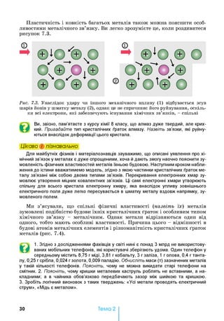 Пластичність і ковкість багатьох металів також можна пояснити особ­
ливостями металічного зв’язку. Ви легко зрозумієте це, коли роздивитеся
рисунок 7.3.
Рис. 7.3. Унаслідок удару чи іншого механічного впливу (1) відбувається зсув
шарів йонів у шматку металу (2), однак це не спричиняє його руйнування, оскіль­
ки всі електрони, які забезпечують існування хімічних зв’язків, - спільні
Ви, звісно, пам’ятаєте з курсу хімії 8 класу, що алмаз дуже твердий, але крих­
кий. Пригадайте тип кристалічних ґраток алмазу. Назвіть зв’язки, які руйну­
ються внаслідок деформації цього кристала.
Цікаво і пізнавально
Для майбутніх фізиків і матеріалознавців зауважимо, що описані уявлення про хі­
мічний зв’язок у металах є дуже спрощеними, хоча й дають змогу наочно пояснити зу­
мовленість фізичних властивостей металів їхньою будовою. Наступним кроком набли­
ження до істини вважатимемо модель, згідно з якою частинки кристалічних ґраток ме­
талу зв’язані між собою двома типами зв’язків. Перекривання електронних хмар зу­
мовлює утворення міцних ковалентних зв’язків. Ці самі електронні хмари утворюють
спільну для всього кристала електронну хмару, яка внаслідок упливу зовнішнього
електричного поля дуже легко пересувається в шматку металу вздовж напрямку, зу­
мовленого полем.
Ми з’ясували, що спільні фізичні властивості (назвіть їх) металів
зумовлені подібністю будови їхніх кристалічних ґраток і особливим типом
хімічного зв’язку - металічним. Однак метали відрізняються один від
одного, тобто мають особливі властивості. Причина цього - відмінності в
будові атомів металічних елементів і різноманітність кристалічних ґраток
металів (рис. 7.4).
©
1. Згідно з дослідженнями фахівців у світі нині є понад 3 млрд не використову­
ваних мобільних телефонів, які користувачі зберігають удома. Один телефон у
середньому містить 8,75 г міді, 3,81 г кобальту, 3 г заліза, 1 г олова, 0,4 г танта­
лу, 0,25 г срібла, 0,024 г золота, 0,009 паладію. Обчисліть маси (т) зазначених металів
у такій кількості телефонів. Поясніть, чому не можна викидати старі телефони на
смітник. 2. Поясніть, чому кришки металевих каструль роблять не вставними, а на­
кладними; а в чайника обов’язково передбачають зазор між шийкою та кришкою.
3. Зробіть логічний висновок з таких тверджень: «Усі метали проводять електричний
струм», «Мідь є металом».
ЗО Тема 2
 