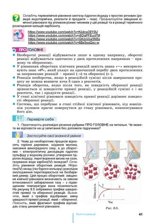 Складіть термохімічне рівняння синтезу гідроген йодиду з простих речовин (ре­
акція ендотермічна, реагенти й продукти - гази). Проаналізуйте зміщення хі­
мічної рівноваги під упливом різних чинників у цій реакції та в реакції термічного
розкладання кальцій карбонату.
https://www.voutube.com/watch?v=Kiidcw39Y0U
https://www.voutube.com/watch?v=dlDaPFEucFM
httPs://www.voutube.com/watch?v=GKzvVox5N5o
httPs://www.voutube.com/watch?v=6Bx5eaQec-w
ПРО ГО Л О В Н Е
• Необоротні реакції відбуваються лише в одному напрямку, оборотні
реакції відбуваються одночасно у двох протилежних напрямках - пря­
мому та оберненому.
• У рівняннях оборотних хімічних реакцій замість знака «=» використо­
вують знак «<^», який указує на одночасний перебіг двох протилежних
за напрямками реакцій - прямої (—>) та оберненої (<-).
• Реакція необоротна, якщо в реакційній суміші після завершення про­
цесу не можна виявити хоча б один з реагентів.
• Реакція оборотна, якщо після того, як швидкість оберненої реакції
зрівняється зі швидкістю прямої реакції, у реакційній суміші є і як
реагенти, так і продукти реакції.
• У стані хімічної рівноваги швидкість прямої реакції дорівнює швидко­
сті оберненої реакції.
• Система, що перебуває в стані стійкої хімічної рівноваги, під зовніш­
нім упливом прагне повернутися до стану рівноваги, компенсувавши
його дію.
Перевірте себе
1. Перетворіть розповідні речення рубрики ПРО ГОЛОВНЕ на питальні. Чи може­
те ви відповісти на ці запитання без допомоги підручника?
Застосуйте свої знання й уміння
2. Чому до необоротних процесів відно­
сять горіння деревини, зсідання молока,
скисання виноградного соку, а до оборот­
них - електролітичну дисоціацію гідроген
сульфіду у водному розчині, утворення гід­
роген йодиду, перетворення кисню на озон,
газування води карбон(ІУ) оксидом? Скла­
діть рівняння оборотних реакцій. Нітро­
генах/) оксид (газ бурого кольору) унаслідок
охолодження перетворюється на безбарв­
ний димер. Цей процес оборотний: зміщен­
ня хімічної рівноваги визначають за зміною
інтенсивності забарвлення газу - з підви­
щенням температури вона посилюється.
На рисунку 9.5 зображено графіки швидко­
стей прямої та оберненої реакцій. Визна­
чте, який з графіків відображає зміну
швидкості прямої реакції, який - оберненої.
Поясніть, який фрагмент графіків відпові­
дає стану динамічної рівноваги.
Час
Рис. 9.5.
Хімічні реакції 41
 