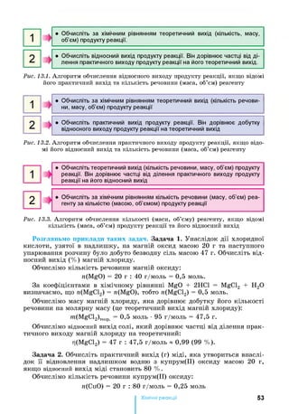 1 »• Обчисліть за хімічним рівнянням теоретичний вихід (кількість, масу,
об’єм) продукту реакції.
2 ►• Обчисліть відносний вихід продукту реакції. Він дорівнює частці від ді­
лення практичного виходу продукту реакції на його теоретичний вихід.
Рис. 13.1. Алгоритм обчислення відносного виходу продукту реакції, якщо відомі
його практичний вихід та кількість речовини (маса, об’єм) реагенту
1 »
• Обчисліть за хімічним рівнянням теоретичний вихід (кількість речови­
ни, масу, об’єм) продукту реакції
2 і
• Обчисліть практичний вихід продукту реакції. Він дорівнює добутку
відносного виходу продукту реакції на теоретичний вихід
Рис. 13.2. Алгоритм обчислення практичного виходу продукту реакції, якщо відо­
мі його відносний вихід та кількість речовини (маса, об’єм) реагенту
1 ►• Обчисліть теоретичний вихід (кількість речовини, масу, об’єм) продукту
реакції. Він дорівнює частці від ділення практичного виходу продукту
реакції на його відносний вихід
2 »• Обчисліть за хімічним рівнянням кількість речовини (масу, об’єм) реа­
генту за кількістю (масою, об’ємом) продукту реакції
Рис. 13.3. Алгоритм обчислення кількості (маси, об’єму) реагенту, якщо відомі
кількість (маса, об’єм) продукту реакції та його відносний вихід
Розгляньмо приклади таких задач. Задача 1. Унаслідок дії хлоридної
кислоти, узятої в надлишку, на магній оксид масою 20 г та наступного
упарювання розчину було добуто безводну сіль масою 47 г. Обчисліть від­
носний вихід (%) магній хлориду.
Обчислімо кількість речовини магній оксиду:
«(MgO) = 20 г : 40 г/моль = 0,5 моль.
За коефіцієнтами в хімічному рівнянні MgO + 2НС1 = MgCl2 + н 2о
визначаємо, що n(MgCl2) = n(MgO), тобто n(MgCl2) = 0,5 моль.
Обчислімо масу магній хлориду, яка дорівнює добутку його кількості
речовини на молярну масу (це теоретичний вихід магній хлориду):
m(MgCl2)Teop = 0,5 моль •95 г/моль = 47,5 г.
Обчислімо відносний вихід солі, який дорівнює частці від ділення прак­
тичного виходу магній хлориду на теоретичний:
r|(MgCl2) = 47 г : 47,5 г/моль « 0,99 (99 %).
Задача 2. Обчисліть практичний вихід (г) міді, яка утвориться внаслі­
док її відновлення надлишком водню з купрум(ІІ) оксиду масою 20 г,
якщо відносний вихід міді становить 80 %.
Обчислімо кількість речовини купрум(ІІ) оксиду:
л(СиО) = 20 г : 80 г/моль = 0,25 моль
Хімічні реакціі 53
 