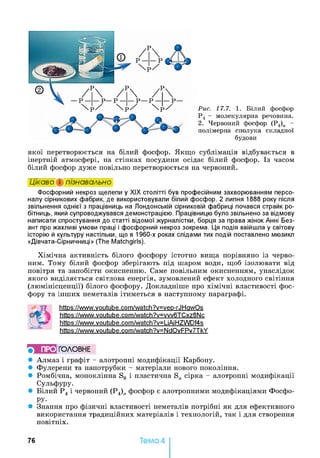 р /  р /  р / Рис. 17.7. 1. Білий фосфор
Р4 - молекулярна речовина.
2. Червоний фосфор (Р4)„ -
полімерна сполука складної
будови
якої перетворюється на білий фосфор. Якщо сублімація відбувається в
інертній атмосфері, на стінках посудини осідає білий фосфор. Із часом
білий фосфор дуже повільно перетворюється на червоний.
Цікаво і пізнавально
Фосфорний некроз щелепи у XIX столітті був професійним захворюванням персо­
налу сірникових фабрик, де використовували білий фосфор. 2 липня 1888 року після
звільнення однієї з працівниць на Лондонській сірниковій фабриці почався страйк ро­
бітниць, який супроводжувався демонстрацією. Працівницю було звільнено за відмову
написати спростування до статті відомої журналістки, борця за права жінок Анні Без-
ант про жахливі умови праці і фосфорний некроз зокрема. Ця подія ввійшла у світову
історію й культуру настільки, що в 1960-х роках слідами тих подій поставлено мюзикл
«Дівчата-Сірничниці» (The Matchgirls).
Хімічна активність білого фосфору істотно вища порівняно із черво­
ним. Тому білий фосфор зберігають під шаром води, щоб ізолювати від
повітря та запобігти окисненню. Саме повільним окисненням, унаслідок
якого виділяється світлова енергія, зумовлений ефект холодного світіння
(люмінісценції) білого фосфору. Докладніше про хімічні властивості фос­
фору та інших неметалів ітиметься в наступному параграфі.
Г https://www.voutube.com/watch?v=veD-rJHawOs
0% ї ї httPs://www.voutube.com/watch?v=vvv6TCxz8Nc
ушг https://www.voutube.com/watch?v=LiAiHZWDf4s
httPs://www.voutube.com/watch?v=NdOvFPv7TkY
• Алмаз і графіт - алотропні модифікації Карбону.
• Фулерени та нанотрубки - матеріали нового покоління.
• Ромбічна, моноклінна S8 і пластична S„ сірка - алотропні модифікації
Сульфуру.
• Білий Р4 і червоний (Р4)„ фосфор є алотропними модифікаціями Фосфо-
• Знання про фізичні властивості неметалів потрібні як для ефективного
використання традиційних матеріалів і технологій, так і для створення
новітніх.
ГОЛОВНЕ
РУ-
76 Тема 4
 