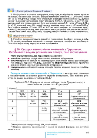 Застосуйте свої знання й уміння
2. Поміркуйте й висловте припущення, чому сірка, на відміну від водню, вуглецю
та силіцію, не відновлює метали з оксидів металічних елементів. 3. Обчисліть об’єм
(м3) (н. у.) сульфур(ІУ) оксиду, який утвориться внаслідок спалювання на ТЕЦ вугілля
масою 1 т, масова частка сірки в якому становить 1,6 %. 4. Обчисліть: а) масу (г) про­
дукту реакції, для проведення якої було взято залізо масою 5,6 г і хлор об’ємом 2,24 л
(н. у.); б) відносний вихід (%) реакції синтезу амоніаку, якщо з азоту об’ємом 2000 м3
було добуто амоніак об’ємом 1500 м3 (об’єми газів виміряно за однакових умов);
в) масу (г) нітроген(ІІ) оксиду, який утвориться внаслідок реакції між азотом масою 560 г
і киснем такої самої маси, якщо вихід продукту реакції становить 5 % від теоретичного.
й0 Творча майстерня
5. З’ясуйте, як використовують реакції: а) горіння сірки, фосфору, вуглецю в побу­
ті; б) оксидів металічних елементів з воднем, вуглецем, силіцієм на виробництві.
Створіть інфографіку за результатами дослідження.
§ 20. Сполуки неметалічних елементів з Гідрогеном.
Особливості водних розчинів цих сполук, їхнє застосування
Після опрацювання цього параграфа ви зможете:
• наводити приклади сполук неметалічних елементів з Гідрогеном;
• складати рівняння реакцій, які характеризують особливості водних розчинів гідро­
ген хлориду, гідроген сульфіду, амоніаку та обґрунтовувати ними практичне
значення сполук неметалічних елементів з Гідрогеном;
• порівнювати особливості водних розчинів гідроген хлориду, гідроген сульфіду,
амоніаку.
Сполуки неметалічних елементів з Гідрогеном - молекулярні речовини
з ковалентними зв’язками різного ступеня полярності. їхні хімічні фор­
мули та назви наведено в таблиці 2 0 .1 .1
Таблиця 20.1. Формули та назви найпростіших бінарних сполук
неметалічних елементів з Гідрогеном2
Період Група
ІІІА IVA VA VIA VIIA
2 *в2н61
диборан
сн4
метан
NHg
амоніак
н20
вода
HF
гідроген флуорид
фтороводень
3 S iH 4
силан
РН3
фосфін
H2s
гідроген сульфід
сірководень
неї
гідроген хлорид
хлороводень
4 AsHg
арсин
H 2Se
гідроген селенід
сел ен оводен ь
НВг
гідроген бромід
бромоводень
5 Н2Те
гідроген телури д
тел уроводен ь
НІ
гідроген йодид
й одоводен ь
1 Найпростішої сполуки Бору ВН3 не виявлено.
2 Жирним шрифтом виокремлено ті назви та хімічні формули, які потрібно
запам’ятати.
85
властивості
 