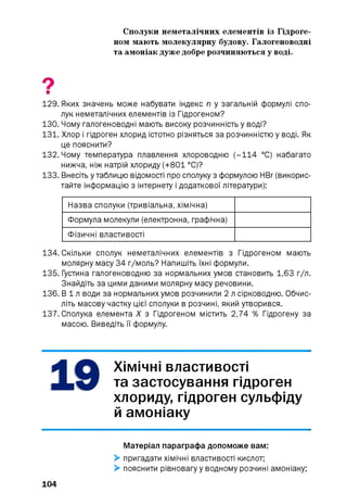 Сполуки неметалічних елементів із Гідроге­
ном мають молекулярну будову. Галогеноводні
та амоніак дуже добре розчиняються у воді.
9■
129. Яких значень може набувати індекс п у загальній формулі спо­
лук неметалічних елементів із Гідрогеном?
130. Чому галогеноводні мають високу розчинність у воді?
131. Хлор і гідроген хлорид істотно різняться за розчинністю у воді. Як
це пояснити?
132. Чому температура плавлення хлороводню (-114 °С) набагато
нижча, ніж натрій хлориду (+801 °С)?
133. Внесіть у таблицю відомості про сполуку з формулою НВг (викорис­
тайте інформацію з інтернету і додаткової літератури):
Назва сполуки (тривіальна, хімічна)
Формула молекули (електронна, графічна)
Фізичні властивості
134. Скільки сполук неметалічних елементів з Гідрогеном мають
молярну масу 34 г/моль? Напишіть їхні формули.
135. Густина галогеноводню за нормальних умов становить 1,63 г/л.
Знайдіть за цими даними молярну масу речовини.
136. В іл води за нормальних умов розчинили 2 л сірководню. Обчис­
літь масову частку цієї сполуки в розчині, який утворився.
137. Сполука елемента X з Гідрогеном містить 2,74 % Гідрогену за
масою. Виведіть її формулу.
Хімічні властивості
та застосування гідроген
хлориду, гідроген сульфіду
й амоніаку
Матеріал параграфа допоможе вам:
> пригадати хімічні властивості кислот;
> пояснити рівновагу у водному розчині амоніаку;
104
 