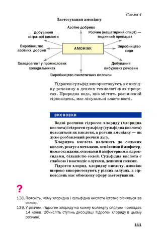 Схема 4
Застосування амоніаку
Азотне добриво
Добування
нітратної кислоти
Виробництво
азотних добрив
Холодоагент у промислових
холодильниках
Розчин (нашатирний спирт)
медичний препарат
АМОНІАК
Виробництво
соди
Добування
вибухових речовин
Виробництво синтетичних волокон
Гідроген сульфід використовують як вихід­
ну речовину в деяких технологічних проце­
сах. Природна вода, яка містить розчинений
сірководень, має лікувальні властивості.
ВИСНОВКИ
Водні розчини гідроген хлориду (хлоридна
кислота) і гідроген сульфіду (сульфідна кислота)
поводяться як кислоти, а розчин амоніаку — як
дуже розбавлений розчин лугу.
Хлоридна кислота належить до сильних
кислот, реагує з металами, основними й амфотер­
ними оксидами, основами й амфотерними гідрок­
сидами, більшістю солей. Сульфідна кислота є
слабкою і взаємодіє з лугами, деякими солями.
Гідроген хлорид, хлоридну кислоту, амоніак
широко використовують у різних галузях, а сір­
ководень має обмежену сферу застосування.
138. Поясніть, чому хлоридна і сульфідна кислоти істотно різняться за
силою.
139. У розчині гідроген хлориду на кожну молекулу сполуки припадає
14 йонів. Обчисліть ступінь дисоціації гідроген хлориду в цьому
розчині.
111
 