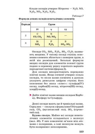 більше оксидів утворює Нітроген — N20, NO,
n 2o 3, n o 2, n 2o4, n 2o 5.
Таблиця 7
Формули деяких оксидів неметалічних елементів
Періоди Групи
IV V VI
2
С
СО, со2
N
NO, N02 —
3
Si
Si02
P
P2O5
s
so2,SOg
Оксиди С02, Si02, Р20 5, S03, С120 7 назива­
ють вищими. У такому оксиді ступінь окис-
нення елемента збігається з номером групи, в
якій він розміщений. Загальні формули
вищих оксидів для елементів кожної групи
подано в окремому рядку короткого варіанта
періодичної системи (форзац І).
Для оксидів використовують переважно
хімічні назви. Якщо елемент утворює кілька
оксидів, то після назви елемента в дужках
указують римською цифрою ступінь його
окиснення без знака «плюс»: сульфур(ІУ)
оксид, карбон(ІІ) оксид, нітроген(ІІІ) оксид,
хлор(І) оксид.
►Дайте хімічні назви вищим оксидам Карбо­
ну, Фосфору та Сульфуру.
Деякі оксиди мають ще й тривіальні назви.
Серед них — сполуки з формулами СО (чадний
газ), С 02 (вуглекислий газ), S 0 2 (сірчис­
тий газ).
Будова сполук. Майже всі оксиди немета­
лічних елементів складаються з молекул
(мал. 48). У них ковалентні зв’язки між ато­
мами є полярними, а самі молекули можуть
бути полярними і неполярними.
113
 