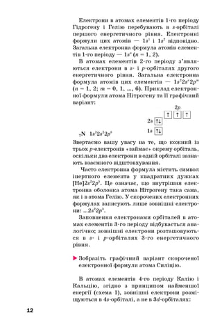 Електрони в атомах елементів 1-го періоду
Гідрогену і Гелію перебувають в s-орбіталі
першого енергетичного рівня. Електронні
формули цих атомів — Is 1 і Is2 відповідно.
Загальна електронна формула атомів елемен­
тів 1-го періоду — Is" (п = 1, 2).
В атомах елементів 2-го періоду з ’явля­
ються електрони в s- і р-орбіталях другого
енергетичного рівня. Загальна електронна
формула атомів цих елементів — ls 22s"2pm
(п = 1, 2; т = 0, 1, ..., 6). Приклад електрон­
ної формули атома Нітрогену та її графічний
варіант:
Звертаємо вашу увагу на те, що кожний із
трьох ^-електронів «займає» окрему орбіталь,
оскільки два електрони в одній орбіталі зазна­
ють взаємного відштовхування.
Часто електронна формула містить символ
інертного елемента у квадратних дужках
[He]2s22ря. Це означає, що внутрішня елек­
тронна оболонка атома Нітрогену така сама,
я к і в атома Гелію. У скорочених електронних
формулах записують лише зовнішні електро­
ни: ...2s22pa.
Заповнення електронами орбіталей в ато­
мах елементів 3-го періоду відбувається ана­
логічно; зовнішні електрони розташовують­
ся в s- і р-орбіталях 3-го енергетичного
рівня.
►Зобразіть графічний варіант скороченої
електронної формули атома Силіцію.
В атомах елементів 4-го періоду Калію і
Кальцію, згідно з принципом найменшої
енергії (схема 1), зовнішні електрони розмі­
щуються в 4в-орбіталі, а не в Зй-орбіталях:
2р
2s [п]
7N ls 22s22p3 Is U
12
 