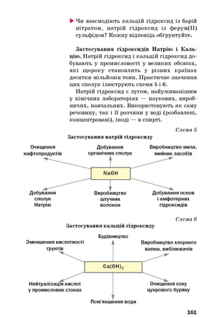 ►Чи взаємодіють кальцій гідроксид із барій
нітратом, натрій гідроксид із ферум(ІІ)
сульфідом? Кожну відповідь обґрунтуйте.
Застосування гідроксидів Натрію і Каль­
цію. Натрій гідроксид і кальцій гідроксид до­
бувають у промисловості у великих обсягах,
які щороку становлять у різних країнах
десятки мільйонів тонн. Практичне значення
цих сполук ілюструють схеми 5 і 6.
Натрій гідроксид є лугом, найуживанішим
у хімічних лабораторіях — наукових, вироб­
ничих, навчальних. Використовують як саму
речовину, так і її розчини у воді (розбавлені,
концентровані), іноді — в спирті.
Схема 5
Застосування натрій гідроксиду
Очищення
нафтопродуктів
Добування
органічних сполук
Виробництво мила,
мийних засобів
NaOH
ІДобування
сполук
Натрію
Виробництво
штучних
волокон
Добування основ
і амфотерних
гідроксидів
Схема 6
Застосування кальцій гідроксиду
Зменшення кислотності
грунтів
Будівництво
А Виробництво хлорного
вапна, вибілювачів
Са(ОН)2
Нейтралізація кислот
у промислових стоках
Очищення соку
цукрового буряку
тПом’якшення води
161
 