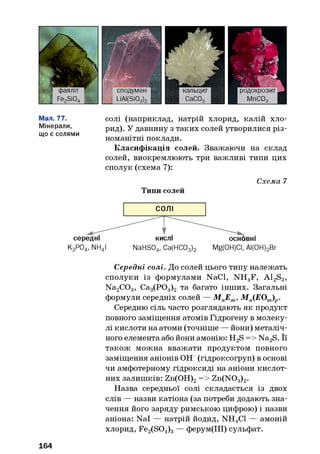 Мал. 77.
Мінерали,
що є солями
солі (наприклад, натрій хлорид, калій хло­
рид). У давнину з таких солей утворилися різ­
номанітні поклади.
Класифікація солей. Зважаючи на склад
солей, виокремлюють три важливі типи цих
сполук (схема 7):
Типи солей
Схема 7
середні
К3Р04, NH4I
КИСЛІ
NaHS04, Са(НС03)2
ОСНОВНІ
Mg(OH)CI, АІ(ОН)2Вг
Середні солі. До солей цього типу належать
сполуки із формулами NaCl, NH4F, A12S3,
Na2C03, Са3(Р04)2 та багато інших. Загальні
формули середніх солей — М пЕт, М п(ЕОт)р.
Середню сіль часто розглядають як продукт
повного заміщення атомів Гідрогену в молеку­
лі кислоти на атоми (точніше — йони) металіч­
ного елемента або йони амонію: H2S => Na2S. Її
також можна вважати продуктом повного
заміщення аніонів ОН (гідроксогруп) в основі
чи амфотерному гідроксиді на аніони кислот­
них залишків: Zn(OH)2=> Zn(N03)2.
Назва середньої солі складається із двох
слів — назви катіона (за потреби додають зна­
чення його заряду римською цифрою) і назви
аніона: Nal — натрій йодид, NH4C1 — амоній
хлорид, Fe2(S04)3— ферум(ІІІ) сульфат.
164
 