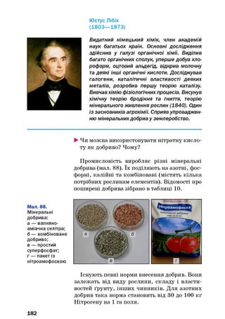 Юстус Лібіх
(1803—1873)
Видатний німецький хімік, член академій
наук багатьох країн. Основні дослідження
здійснив у галузі органічної хімії. Виділив
багато органічних сполук, уперше добув хло­
роформ, оцтовий альдегід, відкрив молочну
та деякі інші органічні кислоти. Досліджував
галогени, каталітичні властивості деяких
металів, розробив першу теорію каталізу.
Вивчавхімію фізіологічних процесів. Висунув
хімічну теорію бродіння та гниття, теорію
мінерального живлення рослин (1840). Один
із засновників агрохімії. Сприяв упроваджен­
ню мінеральнихдобрив у землеробство.
►Чи можна використовувати нітратну кисло­
ту як добриво? Чому?
Промисловість виробляє різні мінеральні
добрива (мал. 88). їх поділяють на азотні, фос­
форні, калійні та комбіновані (містять кілька
потрібних рослинам елементів). Відомості про
поширені добрива зібрано в таблиці 10.
Мал. 88.
Мінеральні
добрива:
а — вапняно-
аміачна селітра;
б — комбіноване
добриво;
в — простий
суперфосфат;
г — пакет із
нітроамофоскою
Існують певні норми внесення добрив. Вони
залежать від виду рослини, складу і власти­
востей ґрунту, інших чинників. Для азотних
добрив така норма становить від ЗО до 100 кг
Нітрогену на 1 га поля.
182
 