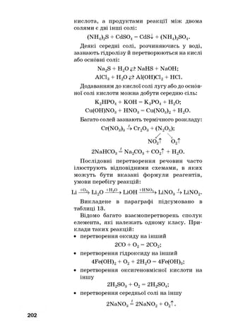 кислота, а продуктами реакції між двома
солями є дві інші солі:
(NH4)2S + CdS04= C dSi + (NH4)2S04.
Деякі середні солі, розчиняючись у воді,
зазнають гідролізу й перетворюються на кислі
або основні солі:
Na2S + Н20 NaHS + NaOH;
AlClg + Н20 А1(ОН)С12+ н е ї.
Додаванням до кислої солі лугу або до основ­
ної солі кислоти можна добути середню сіль:
К 2Н Р04+ КОН = К 3Р 0 4+ Н20;
Cu(0H)N03+ HNOg = Cu(N03)2+ Н20.
Багато солей зазнають термічного розкладу:
Cr(NOg)34 Cr2Og + (N20 5);
4 
n o 2T о 2Т
2NaHC03= Na2C03+ С02Т + H20.
Послідовні перетворення речовин часто
ілюструють відповідними схемами, в яких
можуть бути вказані формули реагентів,
умови перебігу реакцій:
Li ЬІ2о +н2° >LiOH +HN° 3>LiNOg 4 LiN 02.
Викладене в параграфі підсумовано в
таблиці 13.
Відомо багато взаємоперетворень сполук
елемента, які належать одному класу. При­
клади таких реакцій:
• перетворення оксиду на інший
2СО + О2= 2С02;
• перетворення гідроксиду на інший
4Fe(OH)2+ 0 2+ 2Н20 = 4Fe(OH)3;
• перетворення оксигеновмісної кислоти на
іншу
2H2S03+ 0 2= 2H2S04;
• перетворення середньої солі на іншу
2NaN03= 2NaNOa + 0 2Т.
 
