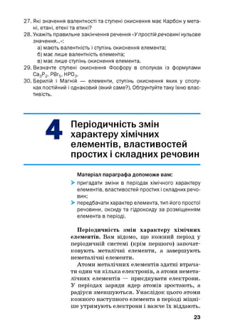 27. Які значення валентності та ступені окиснення має Карбон у мета­
ні, етані, етені та етині?
28. Укажіть правильне закінчення речення «У простій речовині нульове
значення...»:
а) мають валентність і ступінь окиснення елемента;
б) має лише валентність елемента;
в) має лише ступінь окиснення елемента.
29. Визначте ступені окиснення Фосфору в сполуках із формулами
Са3Р2, РВг5, НР03.
30. Берилій і Магній — елементи, ступінь окиснення яких у сполу­
ках постійний і однаковий (який саме?). Обґрунтуйте таку їхню влас­
тивість.
4 Періодичність змін
характеру хімічних
елементів, властивостей
простих і складних речовин
Матеріал параграфа допоможе вам:
> пригадати зміни в періодах хімічного характеру
елементів, властивостей простих і складних речо­
вин;
> передбачати характер елемента, тип його простої
речовини, оксиду та гідроксиду за розміщенням
елемента в періоді.
Періодичність змін характеру хімічних
елементів. Вам відомо, що кожний період у
періодичній системі (крім першого) започат­
ковують металічні елементи, а завершують
неметалічні елементи.
Атоми металічних елементів здатні втрача­
ти один чи кілька електронів, а атоми немета-
лічних елементів — приєднувати електрони.
У періодах заряди ядер атомів зростають, а
радіуси зменшуються. Унаслідок цього атоми
кожного наступного елемента в періоді міцні­
ше утримують електрони і важче їх віддають.
23
 