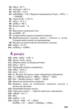 82. r|(H2) = 95 % .
83. г|(естеру) = 62,5 % .
84. m(CuO) = 17,0 г.
85. m(Fe(OH)3) = 9,3 г. Варіант перетворення: Fe20 3-» FeCl3->
-> Fe(OH)3.
86. /7і(кислоти) = 1,67 кг.
87. г|(03) = 11,5 %.
88. ri(NH3) = ЗО % .
90. Таких солей — 3.
91. а.
92. Відсутність виділення газу.
93. а) АЮН2+, Н+.
97. Скористайтеся рядом активності металів.
98. Відбуватиметься реакція одного з металів із сіллю.
Гальванічний елемент не працюватиме.
99. Візьміть до уваги хімічні властивості кальцію.
100. т{Zn) = 17,4 г.
101. /?і(Мп02) = 0,696 г.
4 розділ
105. т (0 ): ni(Si) = 1,69 : 1.
106. Арсен. As2S3, As2S5.
111. Зверніть увагу на будову речовин.
113. Ф(03) = 4,9 % .
117. Порівняйте будову адсорбентів.
118. ср(Н2) = 93,3 %.
119. w(I2) = 21,3 %.
120. F2. Ксенон; він реагує лише з фтором (як відновник).
126. І2+ 10HNO3(конц.) = 2НЮ3+ 10NO2T + 4Н20.
127. б) S + 2H2S04(конц.) = 3S02T + 2Н20.
128. Зважте на валентність елементів.
131. Зверніть увагу на особливості хімічного зв’язку в
молекулах речовин.
132. Порівняйте будову сполук.
134. Серед цих сполук — гідроген пероксид, сірководень.
136. w(H2S) = 0,3 % .
137. НС1.
139. а(НС1) = 7/8.
142. a) H2S + 20Н = S2 + 2Н20;
б) 3NH3+ Fe3++ 3H20 ^ Fe(OH)3l + 3NH/.
233
 