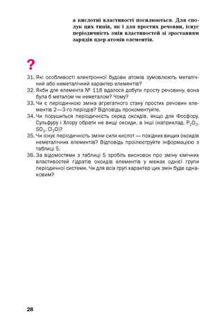 а кислотні властивості посилюються. Для спо­
лук цих типів, як і для простих речовин, існує
періодичність змін властивостей зі зростанням
зарядів ядер атомів елементів.
31. Які особливості електронної будови атомів зумовлюють металіч­
ний або неметалічний характер елементів?
32. Якби для елемента № 118 вдалося добути просту речовину, вона
була б металом чи неметалом? Чому?
33. Чи є періодичною зміна агрегатного стану простих речовин еле­
ментів 2— 3-го періодів? Відповідь прокоментуйте.
34. Чи порушиться періодичність серед оксидів, якщо для Фосфору,
Сульфуру і Хлору обрати не вищі оксиди, а інші (наприклад, Р203,
S02, СІ20)?
35. Чи існує періодичність зміни сили кислот— похідних вищих оксидів
неметалічних елементів? Відповідь проілюструйте інформацією з
таблиці 5.
36.3а відомостями з таблиці 5 зробіть висновок про зміну хімічних
властивостей гідратів оксидів елементів у межах однієї групи
періодичної системи. Чи для всіх груп характер цих змін буде одна­
ковим?
28
 