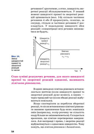 речовини С зростатиме, а отже, швидкість зво­
ротної реакції збільшуватиметься. У певний
момент швидкості прямої та зворотної реак­
цій зрівняються (мал. 14); скільки частинок
речовини А або В прореагують, скажімо, за
секунду, стільки ж частинок речовини С роз­
кладуться. У подальшому швидкості обох
реакцій і концентрації всіх речовин змінюва­
тися не будуть.
Мал. 14.
Зміна
швидкостей
прямої та
зворотної
реакцій
із часом
Стан суміші реагуючих речовин, для якого швидкості
прямої та зворотної реакцій однакові, називають
хім ічною рівновагою .
В одних випадках хімічна рівновага встанов­
люється миттєво (коли швидкості прямої та
зворотної реакцій дуже великі), в інших —
через тривалий час (коли обидві реакції відбу­
ваються повільно).
Якщо спостерігати за перебігом оборотної
реакції, то після встановлення хімічної рівнова­
ги виявимо припинення будь-яких зовнішніх
змін (наприклад, колір розчину чи кількість
осаду більше не змінюватиметься). Складається
враження, що хімічне перетворення заверши­
лося. Але насправді і пряма, і зворотна реакції
відбуватимуться з однаковою швидкістю. Тому
кажуть, що хімічна рівновага є динамічною.
54
 