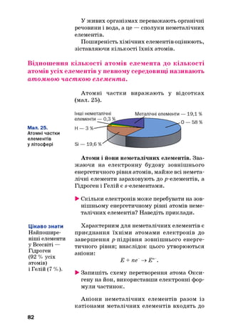 У живих організмах переважають органічні
речовини і вода, а це — сполуки неметалічних
елементів.
Поширеність хімічних елементів оцінюють,
зіставляючи кількості їхніх атомів.
Відношення кількості атомів елемента до кількості
атомів усіх елементів у певному середовищі називають
ат омною част кою елем ент а.
Атомні частки виражають у відсотках
(мал. 25).
Мал. 25.
Атомні частки
елементів
у літосфері
Атоми і йони неметалічних елементів. Зва­
жаючи на електронну будову зовнішнього
енергетичного рівня атомів, майже всі немета-
лічні елементи зараховують до ^-елементів, а
Гідроген і Гелій є s-елементами.
►Скільки електронів може перебувати на зов­
нішньому енергетичному рівні атомів неме­
талічних елементів? Наведіть приклади.
Цікаво знати
Найпошире­
ніші елементи
у Всесвіті —
Гідроген
(92 % усіх
атомів)
і Гелій (7 %).
Характерним для неметалічних елементів є
приєднання їхніми атомами електронів до
завершення /ьпідрівня зовнішнього енерге­
тичного рівня; внаслідок цього утворюються
аніони:
Е + пе~ -» Еп~.
►Запишіть схему перетворення атома Окси-
гену на йон, використавши електронні фор­
мули частинок.
82
Аніони неметалічних елементів разом із
катіонами металічних елементів входять до
 