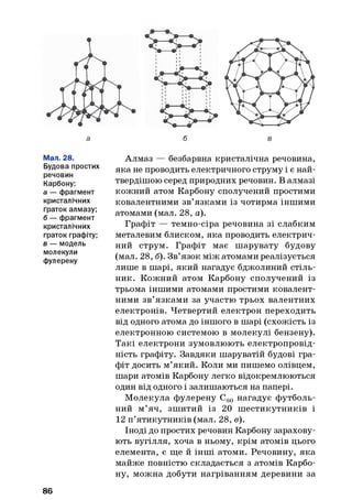 а б в
Мал. 28.
Будова простих
речовин
Карбону:
а — фрагмент
кристалічних
граток алмазу;
б — фрагмент
кристалічних
граток графіту;
в — модель
молекули
фулерену
Алмаз — безбарвна кристалічна речовина,
яка не проводить електричного струму і є най­
твердішою серед природних речовин. В алмазі
кожний атом Карбону сполучений простими
ковалентними зв’язками із чотирма іншими
атомами (мал. 28, а).
Графіт — темно-сіра речовина зі слабким
металевим блиском, яка проводить електрич­
ний струм. Графіт має шарувату будову
(мал. 28, б). Зв’язок між атомами реалізується
лише в шарі, який нагадує бджолиний стіль­
ник. Кожний атом Карбону сполучений із
трьома іншими атомами простими ковалент­
ними зв’язками за участю трьох валентних
електронів. Четвертий електрон переходить
від одного атома до іншого в шарі (схожість із
електронною системою в молекулі бензену).
Такі електрони зумовлюють електропровід­
ність графіту. Завдяки шаруватій будові гра­
фіт досить м’який. Коли ми пишемо олівцем,
шари атомів Карбону легко відокремлюються
один від одного і залишаються на папері.
М олекула фулерену С60 нагадує футболь­
ний м’яч, зшитий із 20 ш естикутників і
12 п’ятикутників (мал. 28, в).
Іноді до простих речовин Карбону зарахову­
ють вугілля, хоча в ньому, крім атомів цього
елемента, є ще й інші атоми. Речовину, яка
майже повністю складається з атомів Карбо­
ну, можна добути нагріванням деревини за
86
 