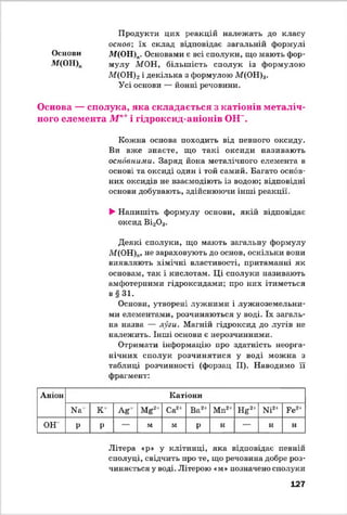 Продукти цих реакцій належать до класу
основ; їх склад відповідає загальній формулі
Основи М(ОН)„. Основами є всі сполуки, що мають фор-
М(ОІІ)„ мулу Л/ОН, більшість сполук із формулою
М(ОН)2і декілька з формулою М(ОН)3.
Усі основи — йонні речовини.
Основа — сполука, яка складається з катіонів металіч­
ного елемента М п+і гідроксид-аніонів ОН".
Кожна основа походить від певного оксиду.
Ви вже знаєте, що такі оксиди називають
основними. Заряд йона металічного елемента в
основі та оксиді один і той самий. Багато основ­
них оксидів не взаємодіють із водою; відповідні
основи добувають, здійснюючи інші реакції.
►Напишіть формулу основи, якій відповідає
оксид Ві20 3.
Деякі сполуки, що мають загальну формулу
М(ОН)„, не зараховують до основ, оскільки вони
виявляють хімічні властивості, притаманні як
основам, так і кислотам. Ці сполуки називають
амфотерними гідроксидами; про них ітиметься
в §31.
Основи, утворені лужними і лужноземельни­
ми елементами, розчиняються у воді. їх загаль­
на назва — луги. Магній гідроксид до лугів не
належить. Інші основи є нерозчинними.
Отримати інформацію про здатність неорга­
нічних сполук розчинятися у воді можна з
таблиці розчинності (форзац II). Наводимо її
фрагмент:
Аніон Катіони
И аь К 1 Аг" М£2> Са2' Ва2' Мп2' н е 2' ш 2+ Бе2'
ОН Р Р — м м Р н — н н
Літера «р» у клітинці, яка відповідає певній
сполуці, свідчить про те, що речовина добре роз­
чиняється у воді. Літерою «м» позначено сполуки
127
 