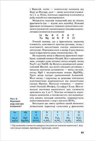 Мал. 8.
Фрагмент
ряду хімічних
елементів*
і Берилій, потім — неметалічні елементи від
Бору до Флуору, далі — знову металічні елемен­
ти і т. д. Отже, хімічний характер елементів у
ряду періодично повторювався.
Менделєєв поділив складений ряд на кілька
фрагментів (це — відомі вам періоди). Кожний
фрагмент починався з типового металічного еле­
мента (лужного) і закінчувався типовим немета-
лічним елементом (галогеном):
Іл Ве В С N О Б
N3 М £ А1 8 і Р Б СІ
Учений виявив, що у фрагментах характер
елементів, властивості простих речовин, склад і
властивості аналогічних сполук змінюються
поступово. Переконаємося в цьому й розглянемо
один із фрагментів ряду елементів (мал. 8).
На першому місці в обраному фрагменті пере­
буває лужний елемент Натрій. Він є одновалент­
ним, угворює дуже активні метал натрій, оксид
N330 і луг ИаОН. За Натрієм розміщений двова­
лентний Магній, від якого походять речовини з
меншою хімічною активністю — метал магній,
оксид М#0 і малорозчинна основа Mg(0H)2.
Третє місце посідає тривалентний Алюміній.
Його оксид і гідроксид за деякими хімічними
властивостями відрізняються від аналогічних
сполук Магнію. Наступні елементи — немета­
лічні: Силіцій, Фосфор, Сульфур і Хлор. Макси­
мальні значення валентності цих елементів
зростають від 4 до 7. Хімічна активність відпо­
відних неметалів, а також кислот, які відповіда­
ють вищим оксидам елементів, підвищується;
найактивнішими є хлор і кислота НСЮ*.
Викладене дає змогу зробити такий висновок:
металічний характер елементів у фрагменті
№
І
ІЧа20
№0Н
МЕ АІ
1^0
т о н ) 2
а і2о3
АІ(0Н)3
Бі
IV
БіОз
Н2Бі03 Н3Р0„
Б
VI
Б03
Н2Б04
СІ
VII
СІ207
НСІ04
* Під символами елементів наведено максимальні значення валентності, фор­
мули вищих оксидів, відповідних гідроксидів, кислот.
13
 