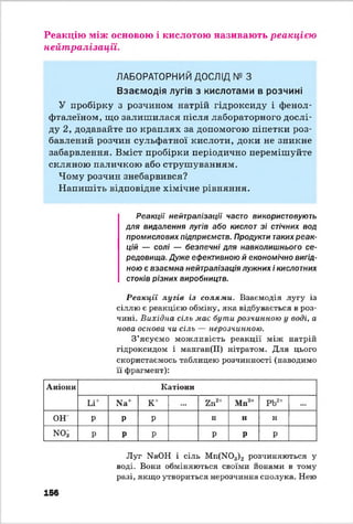 Реакцію між основою і кислотою називають реакцією
нейтралізації.
ЛАБОРАТОРНИЙ ДОСЛІД № З
Взаємодія лугів з кислотами в розчині
У пробірку з розчином натрій гідроксиду і фенол­
фталеїном, що залишилася після лабораторного дослі­
ду 2, додавайте по краплях за допомогою піпетки роз­
бавлений розчин сульфатної кислоти, доки не зникне
забарвлення. Вміст пробірки періодично перемішуйте
скляною паличкою або струшуванням.
Чому розчин знебарвився?
Напишіть відповідне хімічне рівняння.
Реакції нейтралізації часто використовують
для видалення лугів або кислот зі стічних вод
промислових підприємств. Продукти таких реак­
цій — солі — безпечні для навколишнього се­
редовища. Дуже ефективною й економічно вигід­
ною є взаємна нейтралізація лужних і кислотних
стоків різних виробництв.
Реакції лугів із солями. Взаємодія лугу із
сіллю є реакцією обміну, яка відбувається в роз­
чині. Вихідна сіль має бути розчинною у воді, а
нова основа чи сіль — нерозчинною.
З ’ясуємо можливість реакції між натрій
гідроксидом і манган(ІІ) нітратом. Для цього
скористаємось таблицею розчинності (наводимо
її фрагмент):
Аніони Катіони
Іл* N3* К" ... 7.П2' Ми2+ РЬ2' ...
ОН Р Р Р н н н
Ш з Р Р Р Р Р р
156
Луг МаОН і сіль Мп(Ж)3)2 розчиняються у
воді. Вони обміняються своїми нонами в тому
разі, якщо утвориться нерозчинна сполука. Нею
 