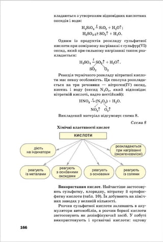 Н28 0 4 = 8 0 3Т + Н2оТ.
кладаються з утворенням відповідних кислотних
оксидів і води:
Н28Ю3 = ві02 + Н2ОТ;
Н28 0 3 в 0 2Т + Н20.
Одним із продуктів розкладу сульфатної
кислоти при помірному нагріванні е сульфур(УІ)
оксид, який при сильному нагріванні також роз­
кладається:
50, О,
Реакція термічного розкладу нітратної кисло­
ти має певну особливість. Ця сполука розклада­
ється на три речовини — нітроген(ІУ) оксид,
кисень і воду (оксид М20 5, який відповідає
нітратній кислоті, надто нестійкий):
Н Ш 3 Л(КГ20 5) + Н20.
/ 
ыо2Т о2Т
Викладений матеріал підсумовує схема 8.
Схема 8
Хімічні властивості кислот
Використання кислот. Найчастіше застосову­
ють сульфатну, хлоридну, нітратну й ортофос-
фатну кислоти (табл. 10). їх добувають на хіміч­
них заводах у великій кількості.
Розчин сульфатної кислоти заливають в аку­
мулятори автомобілів, а розчин борної кислоти
застосовують як дезінфікуючий засіб. У побуті
використовують і органічні кислоти: оцтову
166
 