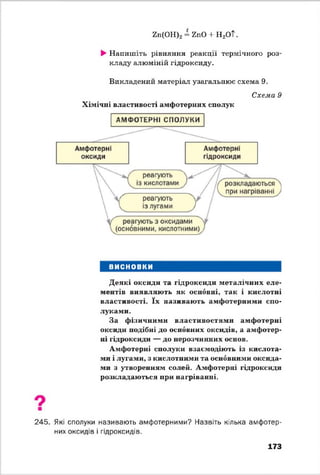 гп(он)2= 2по + н 2оТ.
►Напишіть рівняння реакції термічного роз
кладу алюміній гідроксиду.
Викладений матеріал узагальнює схема 9.
Схема 9
Хімічні властивості амфотерних сполук
ВИСНОВКИ
Деякі оксиди та гідроксиди металічних еле­
ментів виявляють як основні, так і кислотні
властивості. їх називають амфотерними спо­
луками.
За фізичними властивостями амфотерні
оксиди подібні до основних оксидів, а амфотер­
ні гідроксиди — до нерозчинних основ.
Амфотерні сполуки взаємодіють із кислота­
ми і лугами, з кислотними та основними оксида­
ми з утворенням солей. Амфотерні гідроксиди
розкладаються при нагріванні.
245. Які сполуки називають амфотерними? Назвіть кілька амфотер­
них оксидів і гідроксидів.
173
 