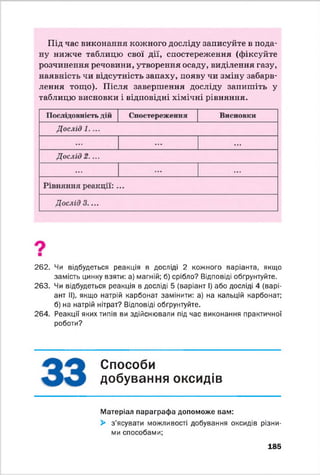Під час виконання кожного досліду записуйте в пода­
ну нижче таблицю свої дії, спостереження (фіксуйте
розчинення речовини, утворення осаду, виділення газу,
наявність чи відсутність запаху, появу чи зміну забарв­
лення тощо). Після завершення досліду запишіть у
таблицю висновки і відповідні хімічні рівняння.
262. Чи відбудеться реакція в досліді 2 кожного варіанта, якщо
замість цинку взяти: а) магній: б) срібло? Відповіді обгрунтуйте.
263. Чи відбудеться реакція в досліді 5 (варіант І) або досліді 4 (варі­
ант II), якщо натрій карбонат замінити: а) на кальцій карбонат;
б) на натрій нітрат? Відповіді обгрунтуйте.
264. Реакції яких типів ви здійснювали під час виконання практичної
роботи?
Способи
добування оксидів
Матеріал параграфа допоможе вам:
> з'ясувати можливості добування оксидів різни­
ми способами;
185
 