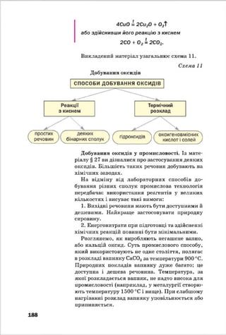4СиО = 2Си20 + 0 2Т
або здійснивши його реакцію з киснем
2С0 + 02= 2С02.
Викладений матеріал узагальнює схема 11.
Добування оксидів
Схема 11
Добування оксидів у промисловості. Із мате­
ріалу § 27 ви дізналися про застосування деяких
оксидів. Більшість таких речовин добувають на
хімічних заводах.
На відміну від лабораторних способів до­
бування різних сполук промислова технологія
передбачає використання реагентів у великих
кількостях і висуває такі вимоги:
1. Вихідні речовини мають бути доступними й
дешевими. Найкраще застосовувати природну
сировину.
2. Енерговитрати при підготовці та здійсненні
хімічних реакцій повинні бути мінімальними.
Розглянемо, як виробляють негашене вапно,
або кальцій оксид. Суть промислового способу,
який використовують не одне століття, полягає
в розкладі вапняку СаС03 за температури 900 °С.
Природних покладів вапняку дуже багато; це
доступна і дешева речовина. Температура, за
якої розкладається вапняк, не надто висока для
промисловості (наприклад, у металурги створю­
ють температуру 1500 °С і вище). При слабшому
нагріванні розклад вапняку уповільнюється або
припиняється.
 
