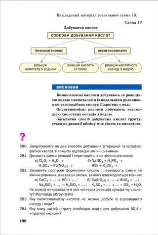 Викладений матеріал узагальнює схема 13.
Добування кислот
Схема 13
СПОСОБИ ДОБУВАННЯ КИСЛОТ
ВИСНОВКИ
Безоксигенові кислоти добувають за реакція­
ми водню з неметалами із подальшим розчинен­
ням газоподібних сполук Гідрогену у воді.
Оксигеновмісні кислоти добувають взаємо­
дією кислотних оксидів з водою.
Загальний спосіб добування кислот ґрунту­
ється на реакції обміну між сіллю та кислотою.
280. Запропонуйте по два способи добування фторидної та ортофос-
фатної кислот. Напишіть відповідні хімічні рівняння.
281. Допишіть схеми реакцій і перетворіть їх на хімічні рівняння:
а) СІ20 7 + Н20 -» б) NaN02 + Н3Р04->
H2S0„ + Pb(N03)2 -» HBr + К2С03 ->
282. Заповніть пропуски формулами сполук і перетворіть схеми на
хімічні рівняння, вказавши умови, за яких взаємодіють речовини:
а) СаСІ2 + ... —> НСІ + ... ; б) Ba(N03)2 + ... —> HN03 + ... ;
Na2Si03 H- ... —►H2Si03 + ... : K2S03 + ... —►... + S02 + H20.
Чи можна використати в усіх чотирьох реакціях сульфатну кисло­
ту? Відповідь обгрунтуйте.
283. Яку оксигеновмісну кислоту не можна добути із відповідного
оксиду і води?
284. Яку масу натрій нітрату необхідно взяти для добування 50,4 г
нітратної кислоти?
196
 