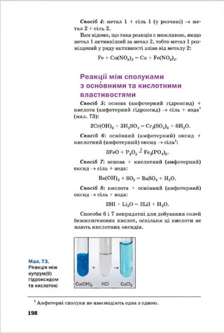 Спосіб 4: метал 1 + сіль 1 (у розчині) ме­
тал 2 + сіль 2.
Вам відомо, що така реакція є можливою, якщо
метал 1 активніший за метал 2, тобто метал 1роз­
міщений у ряду активності зліва від металу 2:
Ее + Си(Ж >3)2= Си + Ее(Ж)3)2.
Реакції між сполуками
з основними та кислотними
властивостями
Спосіб 5: основа (амфотерний гідроксид) +
кислота (амфотерний гідроксид) —» сіль -І- вода1
(мал. 73):
2Сг(ОН)3+ ЗН^О,, = Сг^вО^з + 6Н20.
Спосіб 6: основний (амфотерний) оксид +
кислотний (амфотерний) оксид —>сіль1:
ЗЕеО + Р20 5= ЕЄз(Р 04)2.
Спосіб 7: основа + кислотний (амфотерний)
оксид —>сіль + вода:
Ва(ОН)2+ 802= ВаБОз + Н20.
Спосіб 8: кислота + основний (амфотерний)
оксид —» сіль + вода:
2НІ + Іл20 = 2ІлІ + Н 20.
Способи б і 7 непридатні для добування солей
безоксигенових кислот, оскільки ці кислоти не
мають кислотних оксидів.
Мал. 73.
Реакція між
купрум(ІІ)
гідроксидом
та кислотою Си(ОН)2 НСІ СиСІ2
1Амфотерні сполуки не взаємодіють одна з одною.
198
 