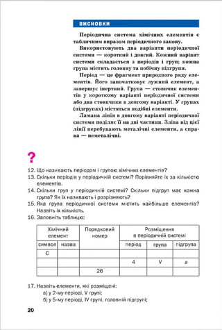висновки
Періодична система хімічних елементів є
табличним виразом періодичного закону.
Використовують два варіанти періодичної
системи — короткий і довгий. Кожний варіант
системи складається з періодів і груп; кожна
група містить головну та побічну підгрупи.
Період — це фрагмент природного ряду еле­
ментів. Його започатковує лужний елемент, а
завершує інертний. Група — стовпчик елемен­
тів у короткому варіанті періодичної системи
або два стовпчики в довгому варіанті. У групах
(підгрупах) містяться подібні елементи.
Ламана лінія в довгому варіанті періодичної
системи поділяє її на дві частини. Зліва від цієї
лінії перебувають металічні елементи, а спра­
ва — неметалічні.
12. Що називають періодом і групою хімічних елементів?
13. Скільки періодів у періодичній системі? Порівняйте їх за кількістю
елементів.
14. Скільки груп у періодичній системі? Скільки підгруп має кожна
група? Як їх називають і розрізняють?
15. Яка група періодичної системи містить найбільше елементів?
Назвіть їх кількість.
16. Заповніть таблицю:
Хімічний
елемент
Порядковий
номер
Розміщення
в періодичній системі
символ назва період група підгрупа
с
4 V а
26
17. Назвіть елементи, які розміщені:
а) у 2-му періоді, V групі;
б) у 5-му періоді, IV групі, головній підгрупі;
20
 