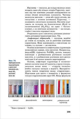 Мал. 75.
Забарвлення
індикаторів:
у розчині
кислоти (а),
воді (б),
розчині
лугу (в)
Кислоти — сполуки, до складу молекул яких
входять один або кілька атомів Гідрогену, здат­
них під час хімічних реакцій заміщуватися на
атоми (йони) металічних елементів. Частину
молекули кислоти — атом або групу атомів, що
сполучені з атомом (атомами) Гідрогену, —
називають кислотним залишком. Кислоти поді­
ляють за складом на безоксигенові (Н„А) та
оксигеновмісні (Нт £0„), на одно- і багато-
основні, а за хімічною активністю — на сильні,
слабкі і кислоти середньої сили.
Розрізняти луги і кислоти у розчинах допома­
гають речовини-індикатори (мал. 75).
Амфотерні гідроксиди — сполуки, подібні
до основ за складом, але із двоїстим хімічним
характером. Вони взаємодіють з кислотами як
основи, а з лугами — як кислоти.
Основні властивості в амфотерних гідроксидів
виявляються краще, ніж кислотні. Наприклад,
ферум(ІІІ) гідроксид Ге(ОН)3 досить швидко
взаємодіє з розбавленим розчином сильної
кислоти, а з розбавленим розчином лугу реагує
повільно й не зазнає повного перетворення.
Основи, амфотерні гідроксиди й оксигено­
вмісні кислоти іноді об’єднують у групу сполук,
загальна назва яких — «гідрати оксидів»
(тобто сполуки оксидів з водою1). Використо­
вують також скорочену назву «гідроксиди».
Підставою для цього є наявність у формулах
сполук гідроксильних груп ОН. Якщо формули
I I
л а км у с
а б в
ун іверсал ьни й
індикатор
іВода з грецької — Ьуббг.
205
 