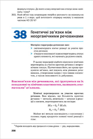 формулу сполуки. До якого класу неорганічних сполук вона нале­
жить і чому?
303. Який об'єм газу хлороводню потрібно розчинити за нормальних
умов в і л води, щоб виготовити хлоридну кислоту із масовою
часткою НСІ 20 %?
Генетичні зв’язки між
неорганічними речовинами
Матеріал параграфа допоможе вам:
> систематизувати хімічні реакції за участю про­
стих речовин;
> з'ясувати можливості взаємоперетворень сполук
одного елемента, які належать до різних класів.
У цьому параграфі підбито підсумки хімічних
перетворень за участю простих речовин і неорга­
нічних сполук. Прочитавши його, ви краще зро­
зумієте зв’язки, які існують між різними речо­
винами, утвореними одним і тим самим елемен­
том, а також можливості їх добування.
Взаємозв’язки між речовинами, які ґрунтуються на їх
походженні та хімічних властивостях, називають гене­
тичними? зв’язками.
Х імічні перетворення за участю простих
речовин. Вам відомо, що більшість простих
речовин — металів, неметалів — вступає в реак­
ції з киснем, перетворюючись на оксиди:
2Си + 0 2 = 2СиО;
N2 + 0 2= 2Ж).
Майже всі метали взаємодіють з кислотами і
солями; серед продуктів кожної такої реакції є
сіль:1
1Термін походить від грецького слова geno8 — рід, народження.
208
 