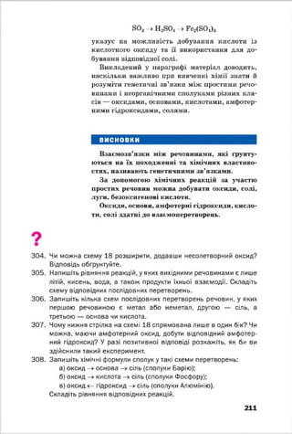 в 0 3 —>Н2804 —> Ре2(80.1)з
указує на можливість добування кислоти із
кислотного оксиду та її використання для до­
бування відповідної солі.
Викладений у параграфі матеріал доводить,
наскільки важливо при вивченні хімії знати й
розуміти генетичні зв’язки між простими речо­
винами і неорганічними сполуками різних кла­
сів — оксидами, основами, кислотами, амфотер­
ними гідроксидами, солями.
ВИСНОВКИ
Взаємозв’язки між речовинами, які ґрунту­
ються на їх походженні та хімічних властиво­
стях, називають генетичними зв'язками.
За допомогою хімічних реакцій за участю
простих речовин можна добувати оксиди, солі,
луги, безоксигенові кислоти.
Оксиди, основи, амфотерні гідроксиди, кисло­
ти, солі здатні до взаємоперетворень.
304. Чи можна схему 18 розширити, додавши несолетворний оксид?
Відповідь обґрунтуйте.
305. Напишіть рівняння реакцій, у яких вихідними речовинами є лише
літій, кисень, вода, а також продукти їхньої взаємодії. Складіть
схему відповідних послідовних перетворень.
306. Запишіть кілька схем послідовних перетворень речовин, у яких
першою речовиною є метал або неметал, другою — сіль, а
третьою — основа чи кислота.
307. Чому нижня стрілка на схемі 18 спрямована лише в один бік? Чи
можна, маючи амфотерний оксид, добути відповідний амфотер­
ний гідроксид? У разі позитивної відповіді розкажіть, як би ви
здійснили такий експеримент.
308. Запишіть хімічні формули сполук у такі схеми перетворень:
а) оксид -» основа сіль (сполуки Барію);
б) оксид -> кислота -» сіль (сполуки Фосфору);
в) оксид <— гідроксид -» сіль (сполуки Алюмінію).
Складіть рівняння відповідних реакцій.
211
 