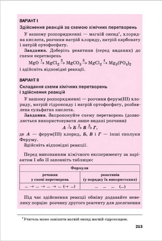 ВАРІАНТ І
Здійснення реакцій за схемою хімічних перетворень
У вашому розпорядженні — магній оксид1, хлорид-
на кислота, розчини натрій хлориду, натрій карбонату
і натрій ортофосфату.
Завдання. Доберіть реактиви (серед виданих) до
схеми перетворень
МеО ІУ^С12 ^ ІУ^С03  М^С12 ^ Ме3(Р04)2
і здійсніть відповідні реакції.
ВАРІАНТ II
Складання схеми хімічних перетворень
і здійснення реакцій
У вашому розпорядженні — розчини ферум(ІН) хло­
риду, натрій гідроксиду і натрій ортофосфату, розбав­
лена сульфатна кислота.
Завдання. Запропонуйте схему перетворень (дозво­
ляється використовувати лише видані розчини)
А 4 Б 4 В 4 Г,
де А — ферум(ІІІ) хлорид, Б, В і Г — інші сполуки
Феруму.
Здійсніть відповідні реакції.
Перед виконанням хімічного експерименту за варі­
антом І або II заповніть таблицю:
Формули
речовин
у схемі перетворень
реактивів
(у порядку їх використання)
................... (...)
Під час здійснення реакції обміну додавайте неве­
лику порцію розчину другого реагенту для досягнення
1Учитель може замінити магній оксид магній гідроксидом.
213
 