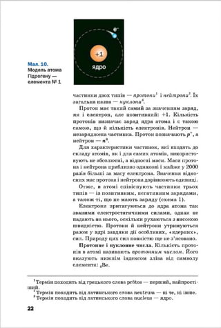 частинки двох типів — протони1 і нейтрони12. їх
загальна назва — нуклони3.
Протон має такий самий за значенням заряд,
як і електрон, але позитивний: +1. Кількість
протонів визначає заряд ядра атома і є такою
самою, що й кількість електронів. Нейтрон —
незаряджена частинка. Протон позначають р ' а
нейтрон — п°.
Для характеристики частинок, які входять до
складу атомів, як і для самих атомів, використо­
вують не абсолютні, а відносні маси. Маси прото­
на і нейтрона приблизно однакові і майже у 2000
разів більші за масу електрона. Значення відно­
сних мас протона і нейтрона дорівнюють одиниці.
Отже, в атомі співіснують частинки трьох
типів — із позитивним, негативним зарядами,
а також ті, що не мають заряду (схема 1).
Електрони притягуються до ядра атома так
званими електростатичними силами, однак не
падають на нього, оскільки рухаються з високою
швидкістю. Протони й нейтрони утримуються
разом у ядрі завдяки дії особливих, «ядерних»,
сил. Природу цих сил повністю ще не з’ясовано.
Протонне і нуклонне числа. Кількість прото­
нів в атомі називають протонним числом. Його
вказують нижнім індексом зліва від символу
елемента: 4Ве.
1Термін походить від грецького слова protos — перший, найпрості­
ший.
2Термін походить від латинського слова neutrum — ні те, ні інше.
3Термін походить від латинського слова nucleus — ядро.
22
 