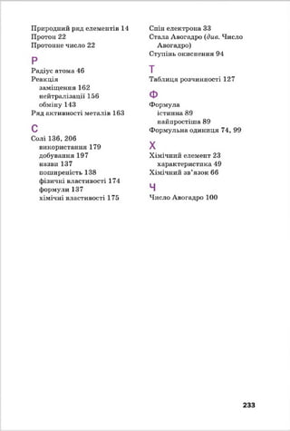 Природний ряд елементів 14
Протон 22
Протонне число 22
Р
Радіус атома 46
Реакція
заміщення 162
нейтралізації 156
обміну 143
Ряд активності металів 163
с
Солі 136, 206
використання 179
добування 197
назви 137
поширеність 138
фізичні властивості 174
формули 137
хімічні властивості 175
Спін електрона 33
Стала Авогадро (див. Число
Авогадро)
Ступінь окиснення 94
т
Таблиця розчинності 127
Ф
Формула
істинна 89
найпростіша 89
Формульна одиниця 74, 99
X
Хімічний елемент 23
характеристика 49
Хімічний зв’язок 66
ч
Число Авогадро 100
233
 