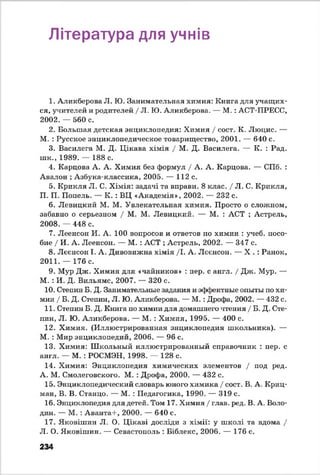 Література для учнів
1. Аликберова Л. Ю. Занимательная химия: Книга для учащих­
ся, учителей и родителей / Л. Ю. Аликберова. — М. : АСТ-ПРЕСС,
2002. — 560 с.
2. Большая детская энциклопедия: Химия / сост. К. Люцис. —
М. : Русское энциклопедическое товарищество, 2001. — 640 с.
3. Василега М. Д. Цікава хімія / М. Д. Василега. — К. : Рад.
ш к., 1989. — 188 с.
4. Карцова А. А. Химия без формул / А. А. Карцова. — СПб. :
Авалон ; Азбука-классика, 2005. — 112 с.
5. Крикля Л. С. Хімія: задачі та вправи. 8 клас. / Л. С. Крикля,
П. П. Попель. — К. : ВЦ «Академія», 2002. — 232 с.
6. Левицкий М. М. Увлекательная химия. Просто о сложном,
забавно о серьезном / М. М. Левицкий. — М. : ACT ; Астрель,
2008. — 448 с.
7. Леенсон И. А. 100 вопросов и ответов по химии : учеб, посо­
бие / И. А. Леенсон. — М. : ACT ; Астрель, 2002. — 347 с.
8. Леенсон І. А. Дивовижна хімія /I. А. Леенсон. — X . : Ранок,
2011. — 176 с.
9. Мур Дж. Химия для «чайников» : пер. с англ. / Дж. Мур. —
М. : И. Д. Вильямс, 2007. — 320 с.
10. Степин Б. Д. Занимательные задания и эффектные опыты по хи­
мии / Б. Д. Степин, Л. Ю. Аликберова. — М. : Дрофа, 2002. — 432 с.
11. Степин Б. Д. Книга по химии для домашнего чтения / Б. Д. Сте­
пин, Л. Ю. Аликберова. — М. : Хіимия, 1995. — 400 с.
12. Химия. (Иллюстрированная энциклопедия школьника). —
М. : Мир энциклопедий, 2006. — 96 с.
13. Химия: Ш кольный иллюстрированный справочник : пер. с
англ. — М. : РОСМЭН, 1998. — 128 с.
14. Хіимия: Энциклопедия химических элементов / под ред.
А. М. Смолеговского. М. : Дрофа, 2000. — 432 с.
15. Энциклопедический словарь юного химика / сост. В. А. Криц-
ман, В. В. Станцо. — М. : Педагогика, 1990. — 319 с.
16. Энциклопедия для детей. Том 17. Химия / глав. ред. В. А. Воло­
дин. — М. : Аванта+, 2000. — 640 с.
17. Яковішин Л. О. Цікаві досліди з хімії: у школі та вдома /
Л. О. Яковішин. — Севастополь : Біблекс, 2006. — 176 с.
234
 