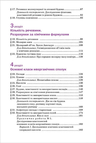 §17. Речовини молекулярної та атомної будови...........................87
Домашній експеримент. Дослідження фізичних
властивостей речовин із різною будовою............................ 92
§ 18. Ступінь окиснення...................................................................... 93
О розділ
Кількість речовини.
Розрахунки за хімічними формулами
§19. Кількість речовини ..................................................................... 98
§ 20. Молярна маса ..............................................................................105
§ 21. Молярний об’єм. Закон А вогадро......................................... 109
Для допитливих. Співвідношення об’ємів газів
у хімічних реакціях.................................................................. 115
§ 22. Відносна густина га зу ................................................................116
Для допитливих. Про середню молярну масу повітря__120
Чг розділ
Основні класи неорганічних сполук
§ 23. Оксиди ............................................................................................123
§24. Основи ............................................................................................126
Для допитливих. Незвичайна основа.................................129
§25. Кислоти .........................................................................................130
§26. Солі .................................................................................................136
§ 27. Будова, властивості та використання оксидів...................140
§ 28. Розрахунки за хімічними рівняннями.................................147
§ 29. Властивості та використання основ...................................... 153
§ ЗО. Властивості та використання кислот....................................159
Домашній експеримент. Дія насік буряка
лимонного соку, розчину харчової соди,
мильного розчину ..................................................................... 168
§31. Амфотерні оксиди і гідроксиди ............................................ 169
§ 32. Властивості та використання солей...................................... 174
Для допитливих. Кислі солі ..................................................181
П р а к т и ч н а р о б о т а № 1.
Дослідження властивостей
основних класів неорганічних сполук.................................182
Варіант І. Дослідження хімічних властивостей
хлоридної ки слоти ................................................................182
 