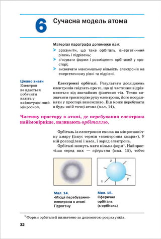 Сучасна модель атома
Матеріал параграфа допоможе вам:
> зрозуміти, що таке орбіталь, енергетичний
рівень і підрівень;
> з'ясувати форми і розміщення орбіталей у про­
сторі;
> визначати максимальну кількість електронів на
енергетичному рівні та підрівні.
Цікаво знати
Електрон
не вдається
побачити
навіть у
найпотужніший
мікроскоп.
Електронні орбіталі. Результати досліджень
електронів свідчать про те, що ці частинки відріз­
няються від звичайних фізичних тіл. Точно ви­
значити траєкторію руху електрона, його коорди­
нати у просторі неможливо. Він може перебувати
в будь-якій точці атома (мал. 14).
Частину простору в атомі, де перебування електрона
найімовірніше, називають орбіталлю.
Орбіталь із електроном схожа на мікроскопіч­
ну хмару (існує термін «електронна хмара»). У
ній розподілені і маса, і заряд електрона.
Орбіталі можуть мати кілька форм1. Найпрос­
тіш а серед них — сферична (мал. 15), тобто
Мал. 14.
«Місця перебування»
електрона в атомі
Гідрогену
Мал. 15.
Сферична
орбіталь
(в-орбіталь)
1Форми орбіталей визначено за допомогою розрахунків.
32
 