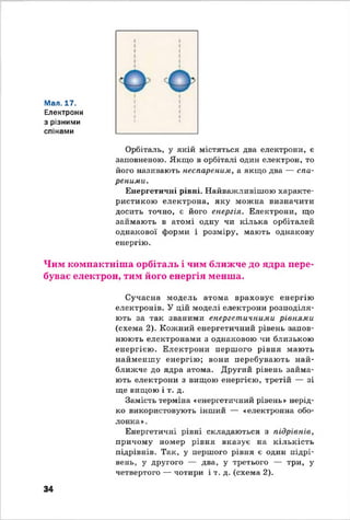 Мал. 17.
Електрони
з різними
спінами
Орбіталь, у якій містяться два електрони, є
заповненою. Якщо в орбіталі один електрон, то
його називають неспареним, а якщо два — спа­
реними.
Енергетичні рівні. Найважливішою характе­
ристикою електрона, яку можна визначити
досить точно, є його енергія. Електрони, що
займають в атомі одну чи кілька орбіталей
однакової форми і розміру, мають однакову
енергію.
Чим компактніша орбіталь і чим ближче до ядра пере­
буває електрон, тим його енергія менша.
Сучасна модель атома враховує енергію
електронів. У цій моделі електрони розподіля­
ють за так званими енергетичними рівнями
(схема 2). Кожний енергетичний рівень запов­
нюють електронами з однаковою чи близькою
енергією . Електрони першого рівня мають
найменш у енергію; вони перебувають най­
ближче до ядра атома. Другий рівень займа­
ють електрони з вищою енергією, третій — зі
ще вищою і т. д.
Замість терміна «енергетичний рівень» нерід­
ко використовують інший — «електронна обо­
лонка».
Енергетичні рівні складаються з підрівнів,
причому номер рівня вказує на кількість
підрівнів. Так, у першого рівня є один підрі-
вень, у другого — два, у третього — три, у
четвертого — чотири і т. д. (схема 2).
34
 